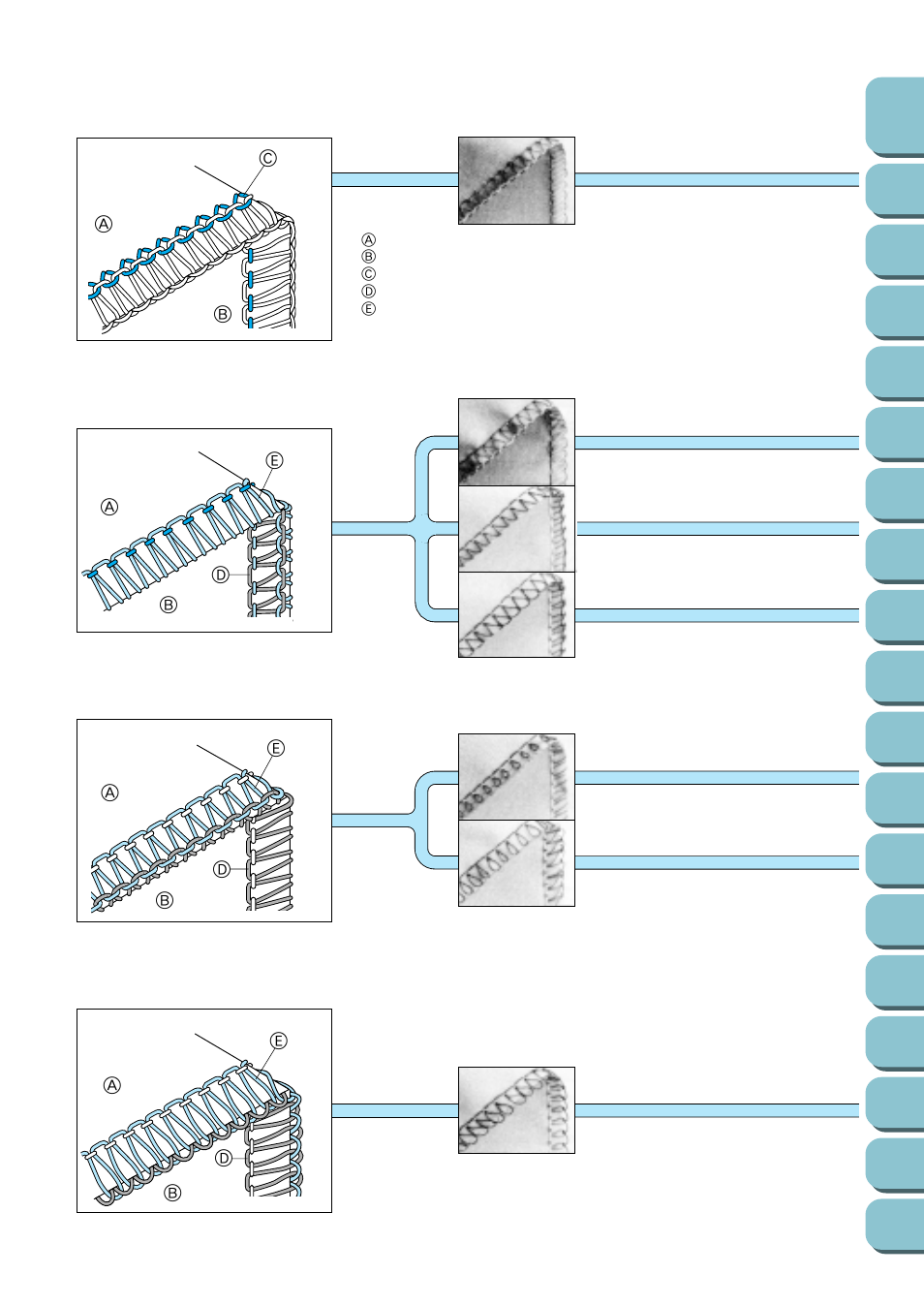 31 one-needle (three-thread) | Brother UM 103D User Manual | Page 38 / 68