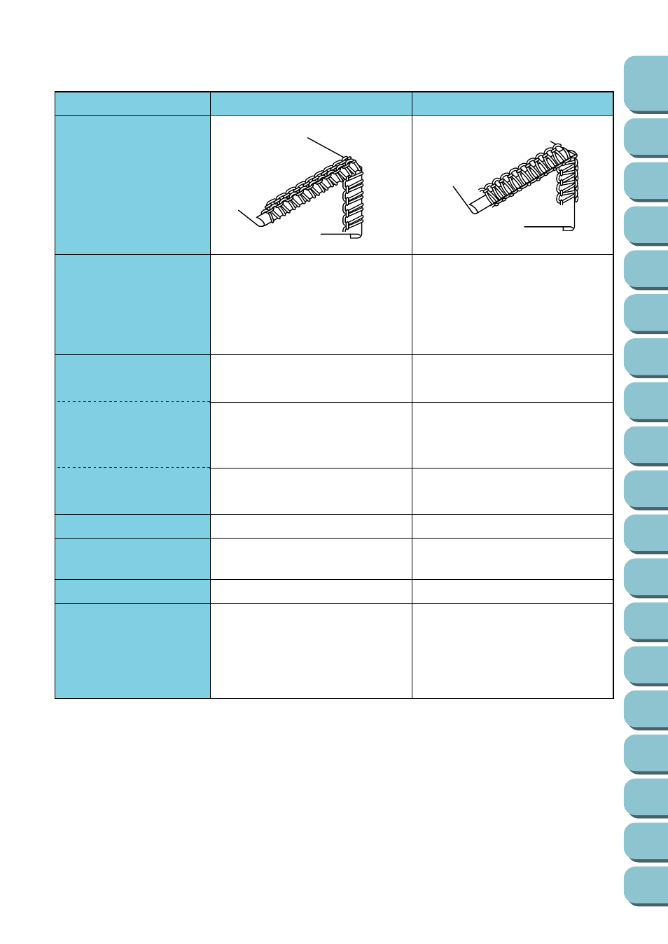 Ch13_chart of narrow overlock/rolled edge stitch, Chart of narrow overlock/rolled edge stitch, Chapter | Brother UM 103D User Manual | Page 52 / 68