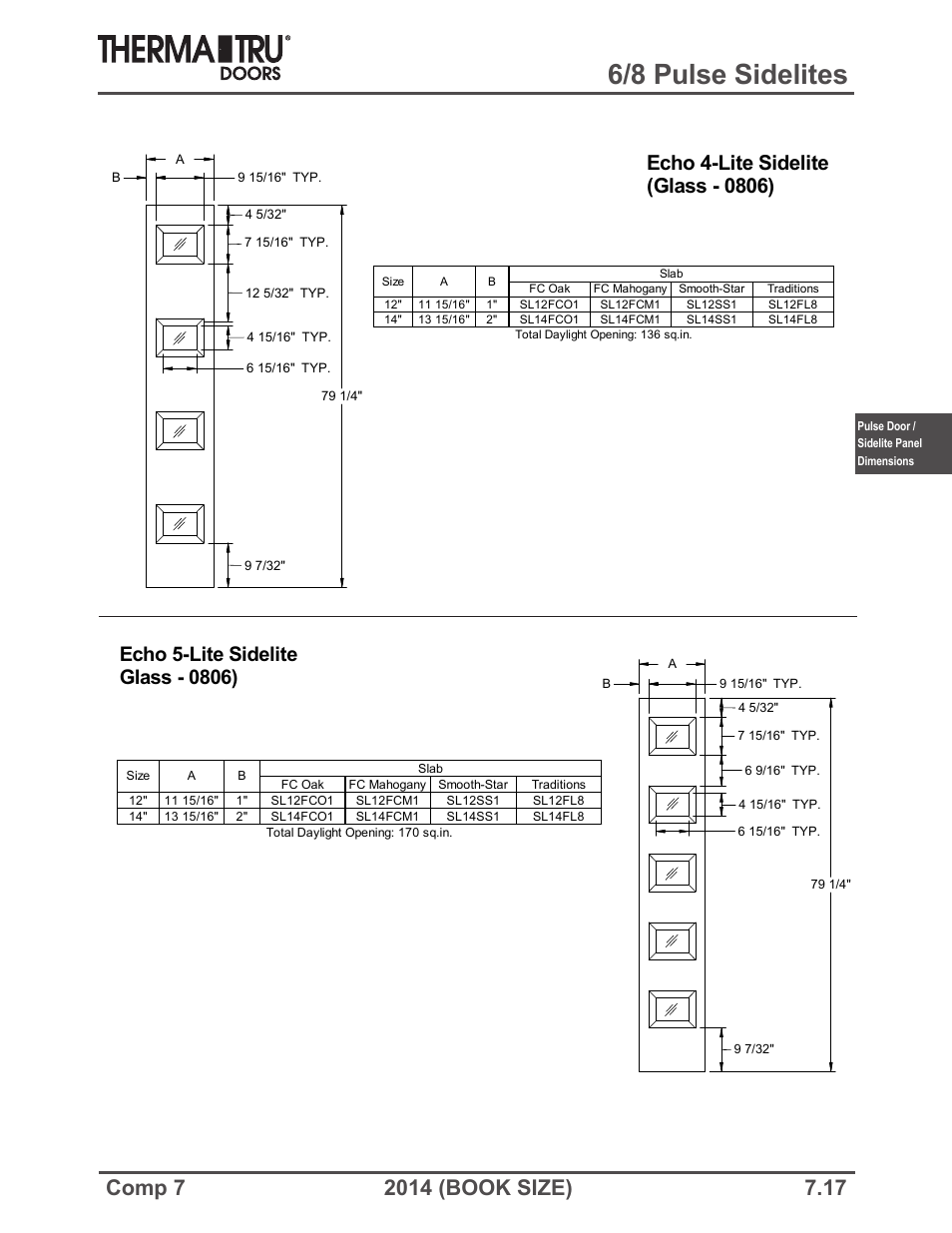 6/8 pulse sidelites | Therma-Tru COMP 7 Pulse Doors and Sidelites - Book Size User Manual | Page 17 / 20