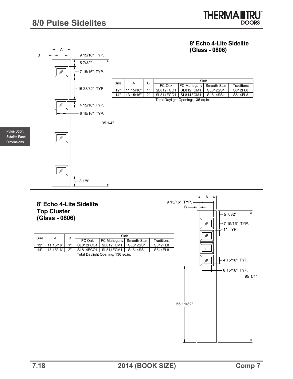 8/0 pulse sidelites | Therma-Tru COMP 7 Pulse Doors and Sidelites - Book Size User Manual | Page 18 / 20