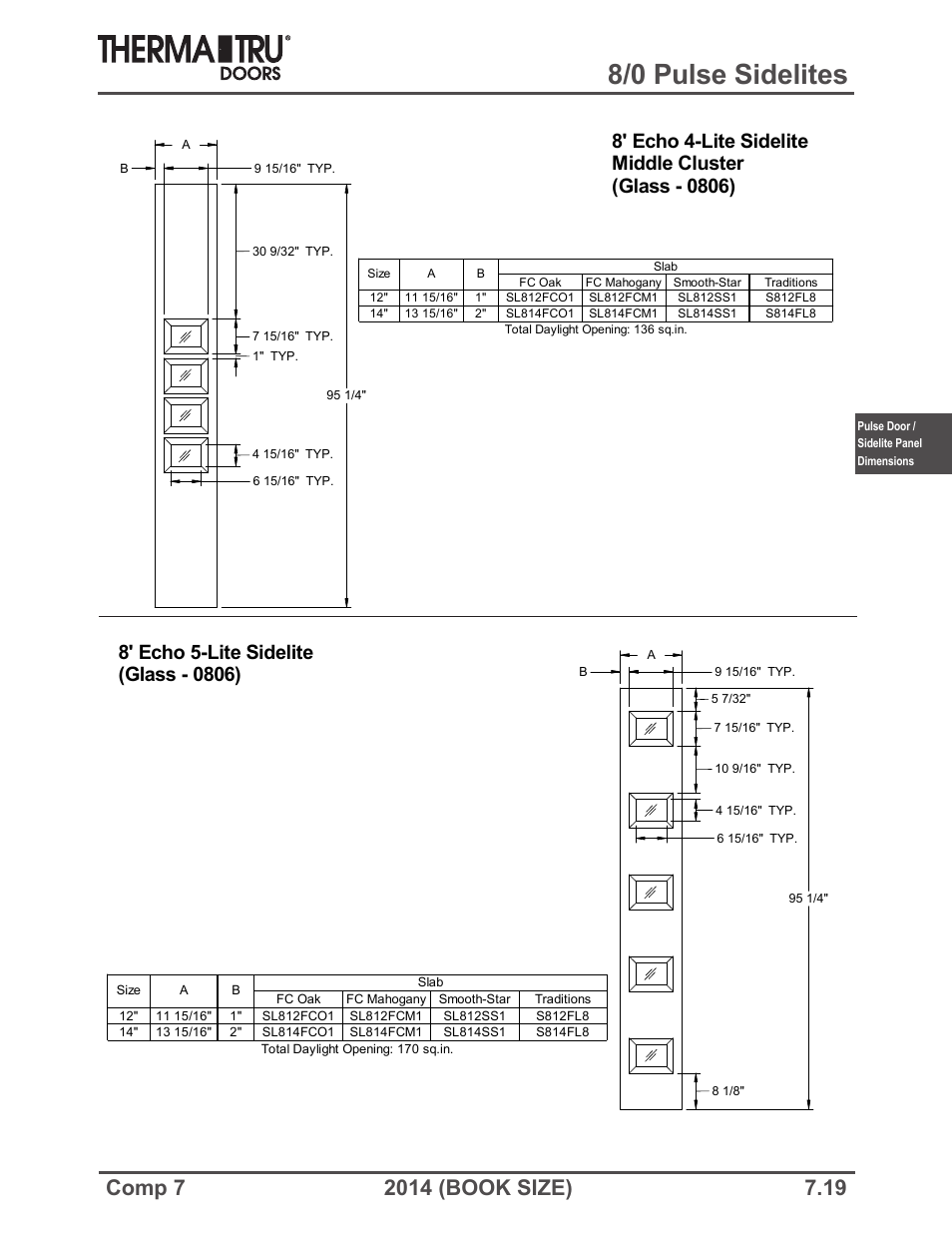 8/0 pulse sidelites | Therma-Tru COMP 7 Pulse Doors and Sidelites - Book Size User Manual | Page 19 / 20