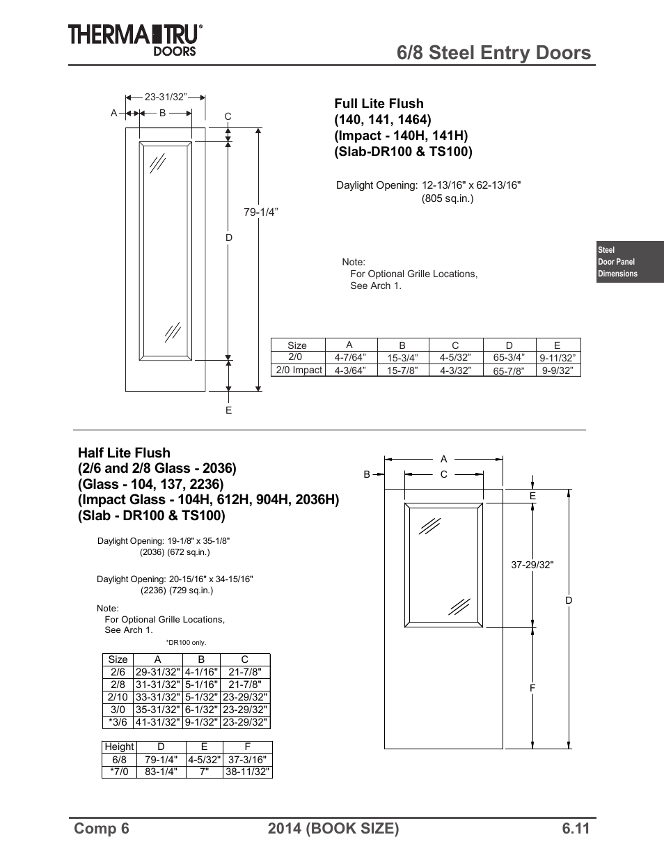 6/8 steel entry doors | Therma-Tru COMP 6 Steel Door Panel Dimensions - Book Size User Manual | Page 11 / 25