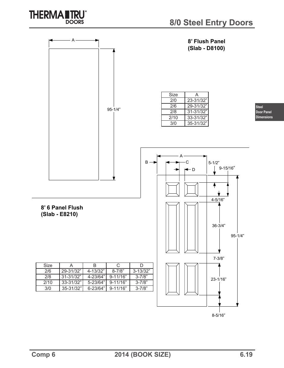 8/0 steel entry doors | Therma-Tru COMP 6 Steel Door Panel Dimensions - Book Size User Manual | Page 19 / 25