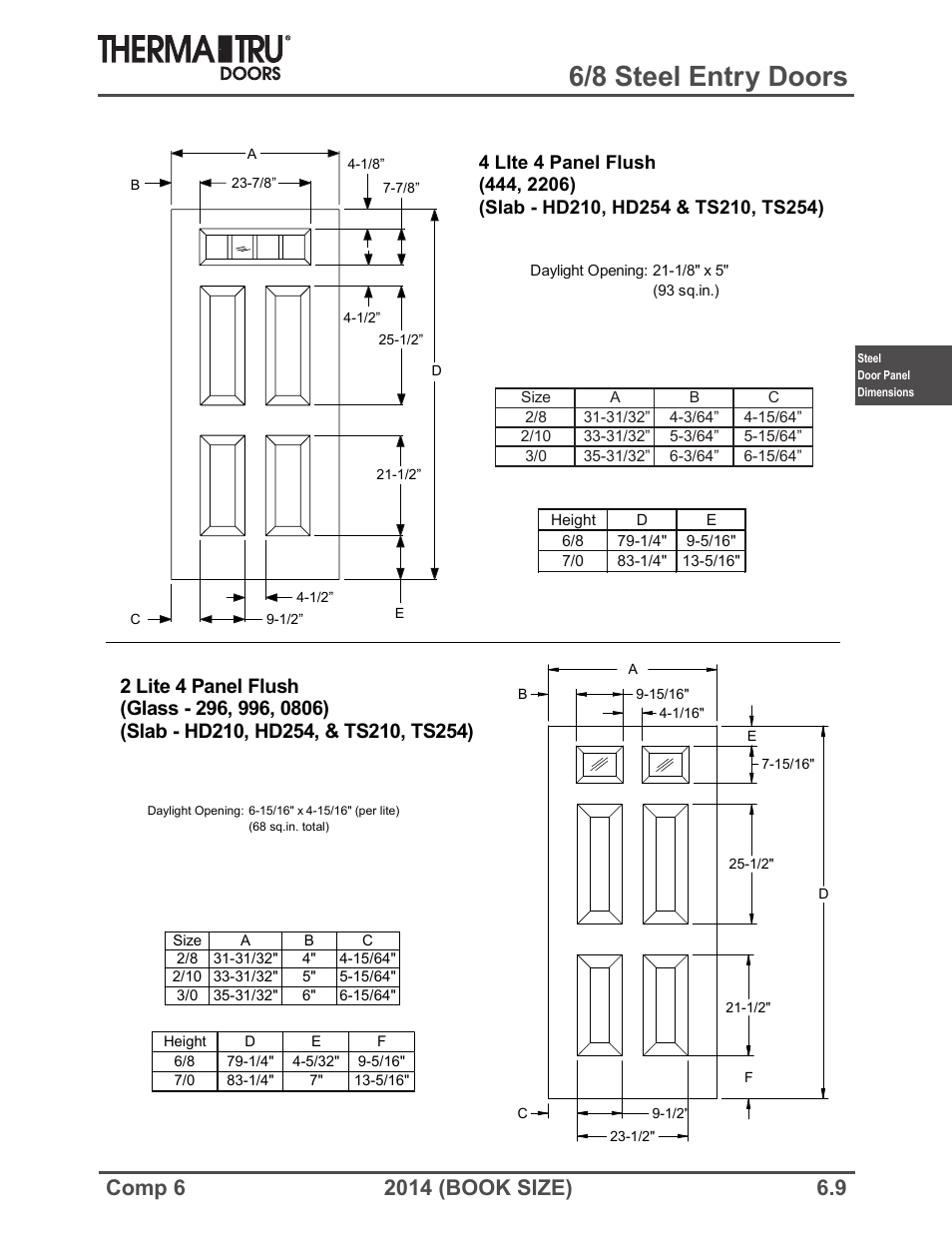 6/8 steel entry doors | Therma-Tru COMP 6 Steel Door Panel Dimensions - Book Size User Manual | Page 9 / 25
