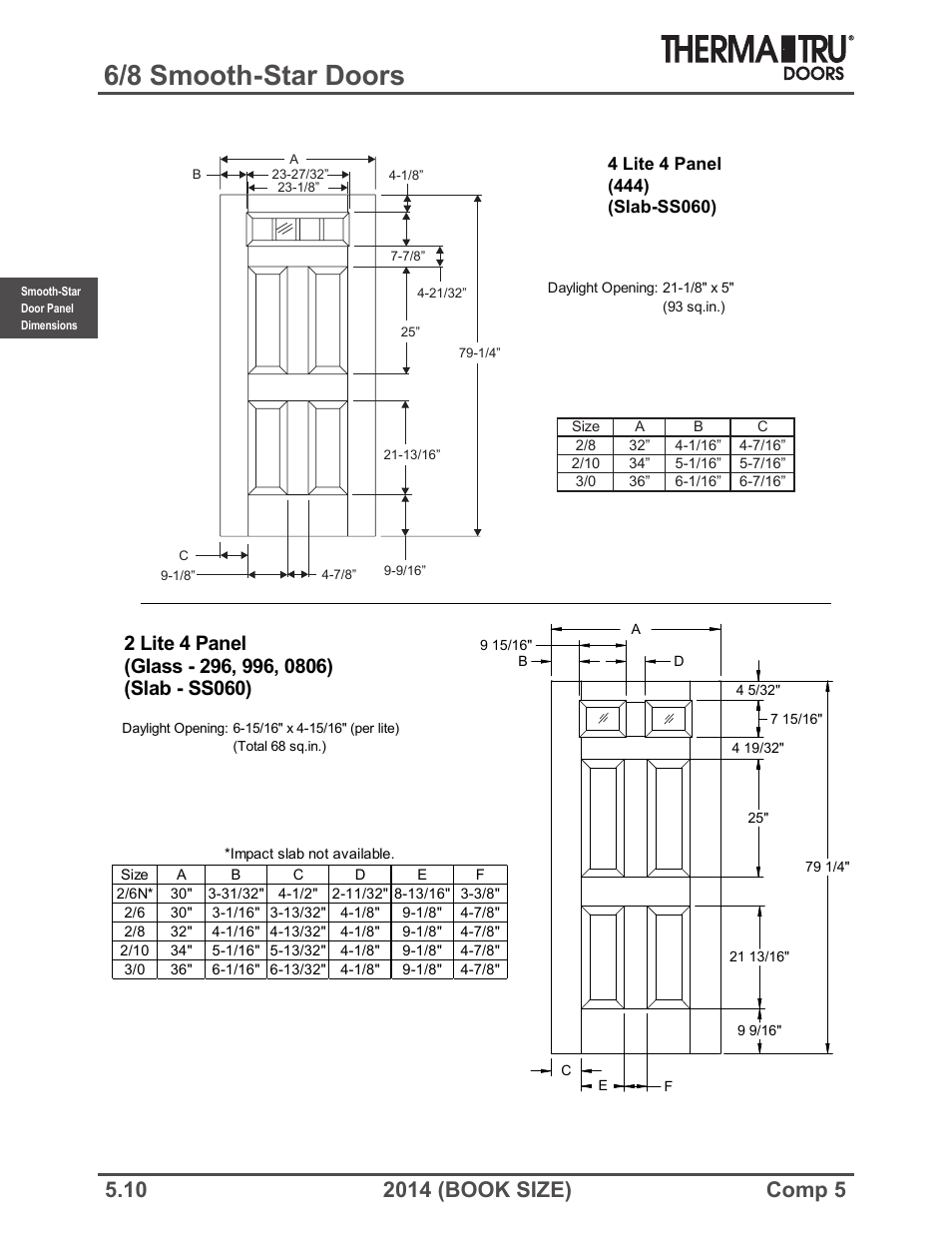 6/8 smooth-star doors | Therma-Tru COMP 5 Smooth-Star Door Panel Dimensions - Book Size User Manual | Page 10 / 36