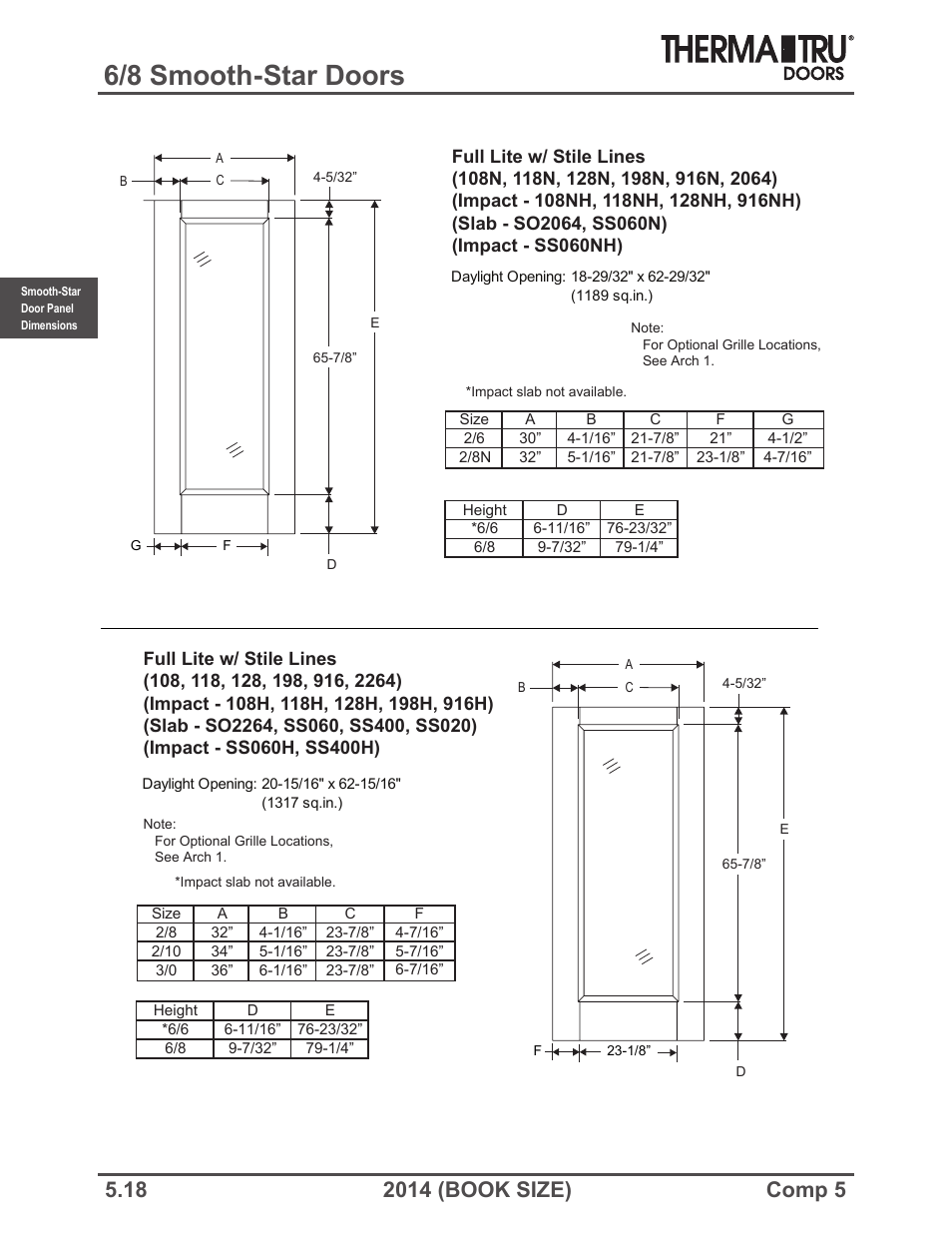 6/8 smooth-star doors | Therma-Tru COMP 5 Smooth-Star Door Panel Dimensions - Book Size User Manual | Page 18 / 36