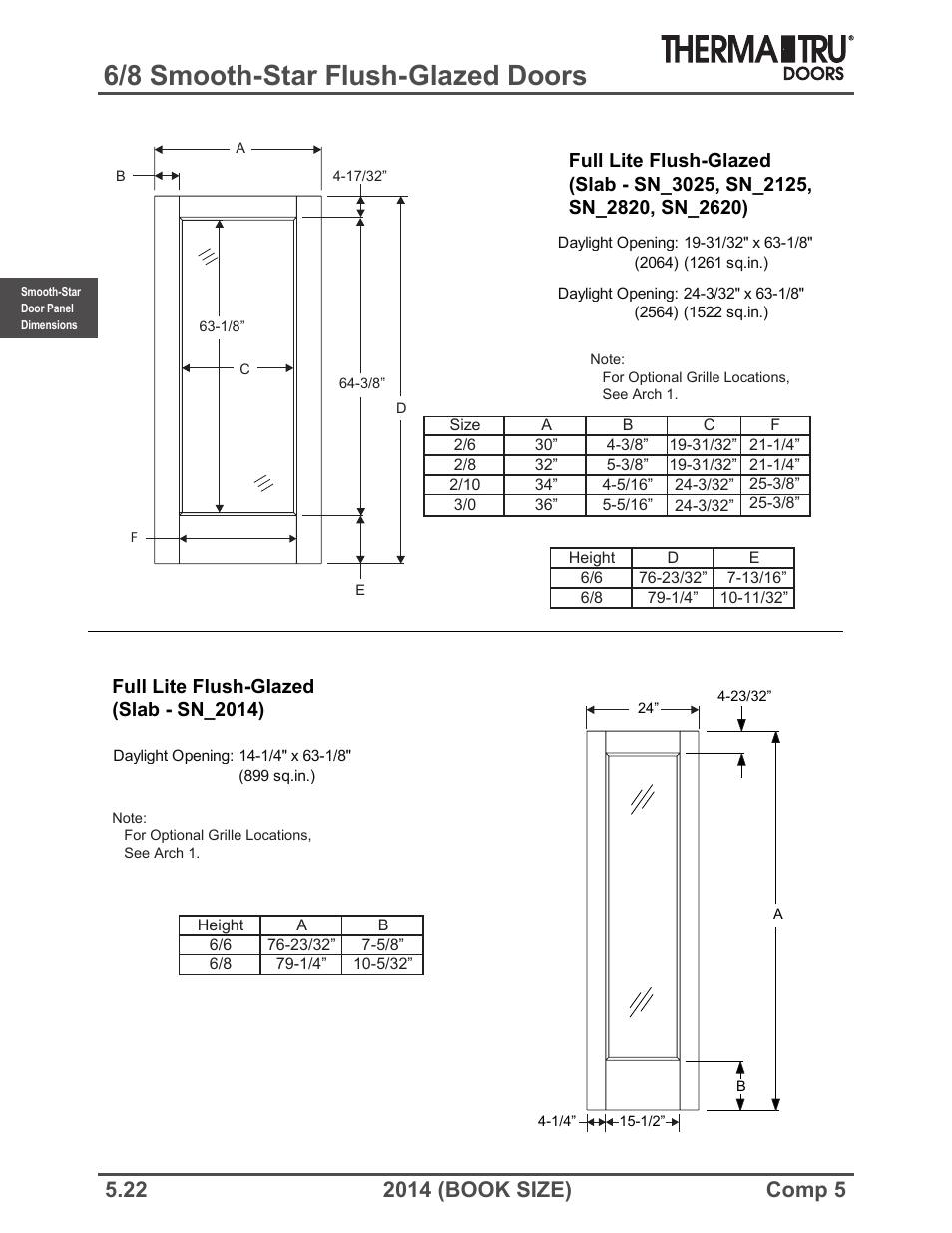 6/8 smooth-star flush-glazed doors | Therma-Tru COMP 5 Smooth-Star Door Panel Dimensions - Book Size User Manual | Page 22 / 36