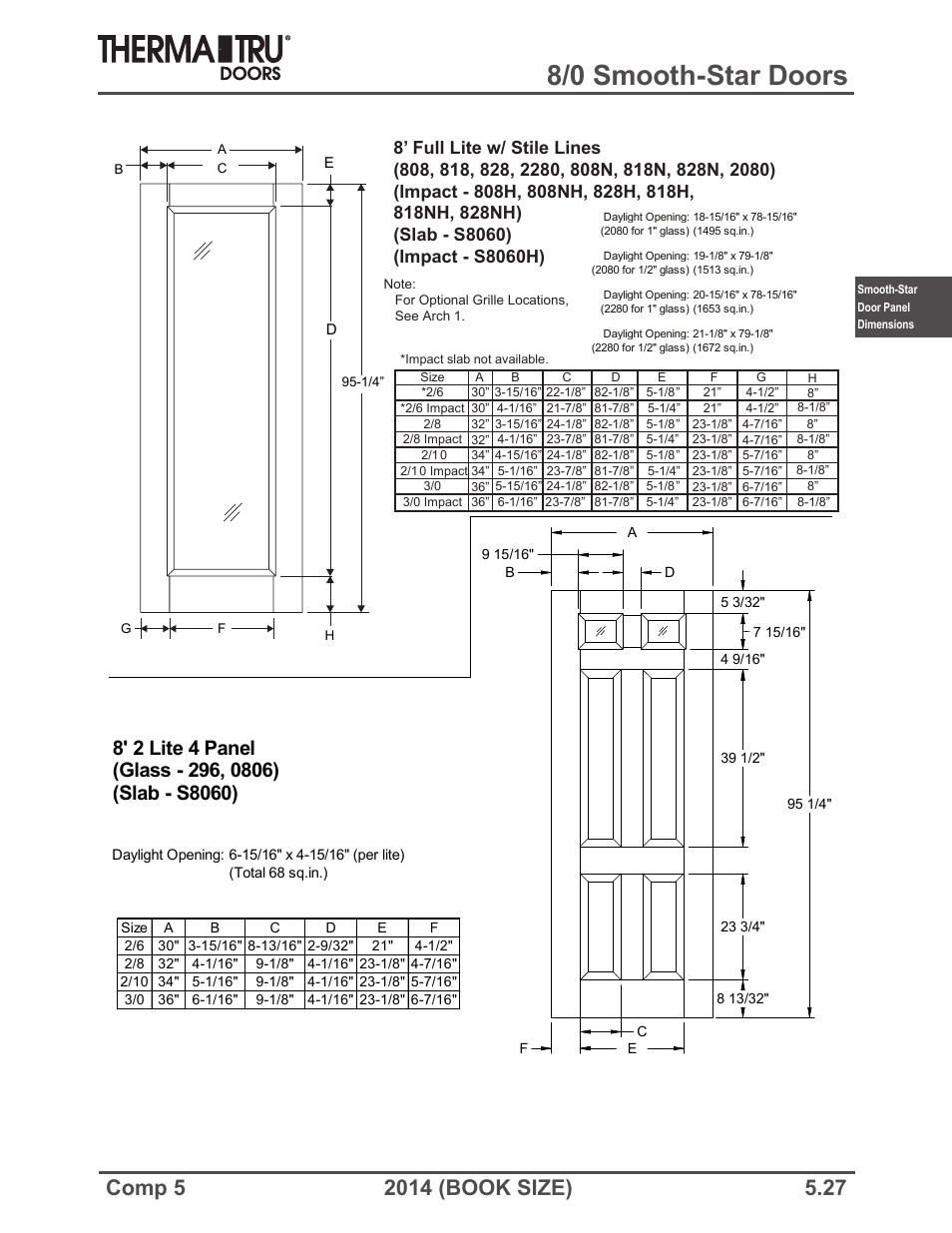8/0 smooth-star doors | Therma-Tru COMP 5 Smooth-Star Door Panel Dimensions - Book Size User Manual | Page 27 / 36