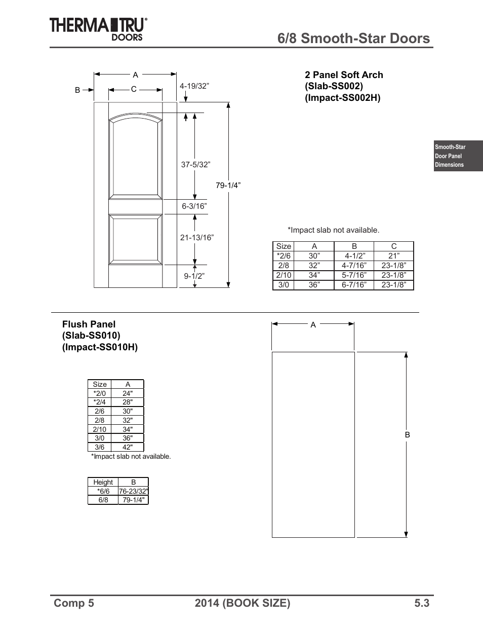 6/8 smooth-star doors | Therma-Tru COMP 5 Smooth-Star Door Panel Dimensions - Book Size User Manual | Page 3 / 36