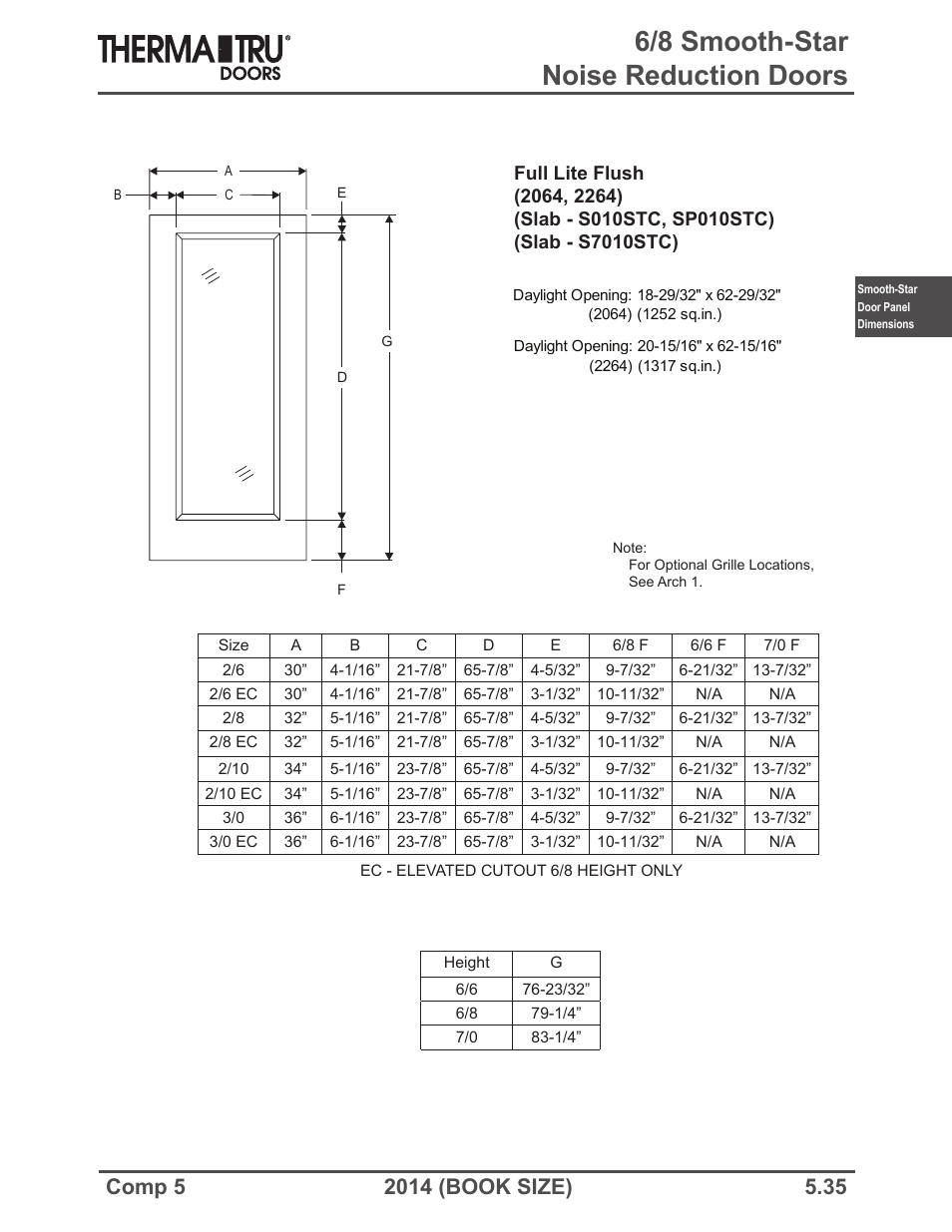6/8 smooth-star noise reduction doors | Therma-Tru COMP 5 Smooth-Star Door Panel Dimensions - Book Size User Manual | Page 35 / 36