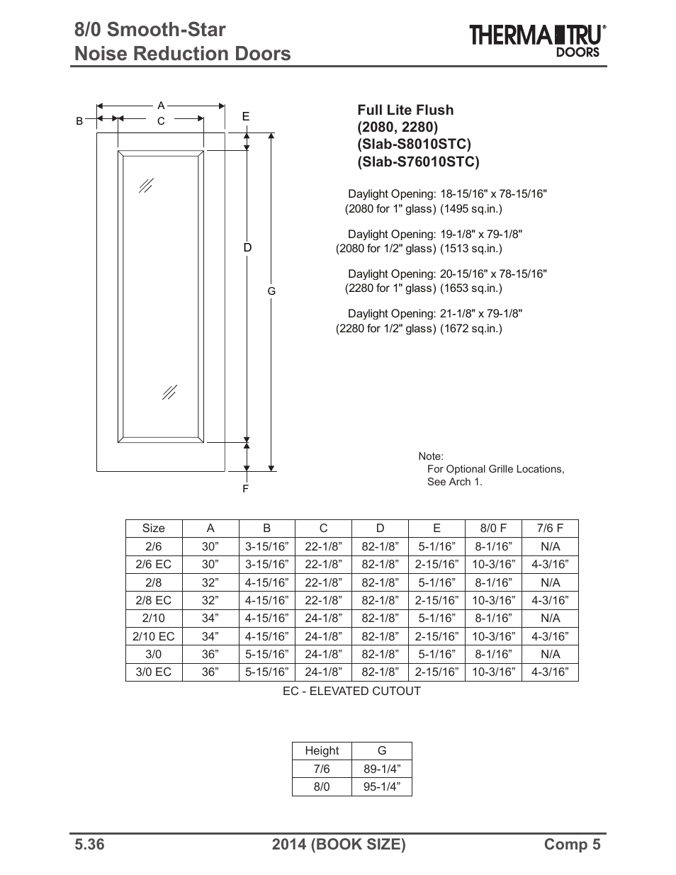 8/0 smooth-star noise reduction doors | Therma-Tru COMP 5 Smooth-Star Door Panel Dimensions - Book Size User Manual | Page 36 / 36
