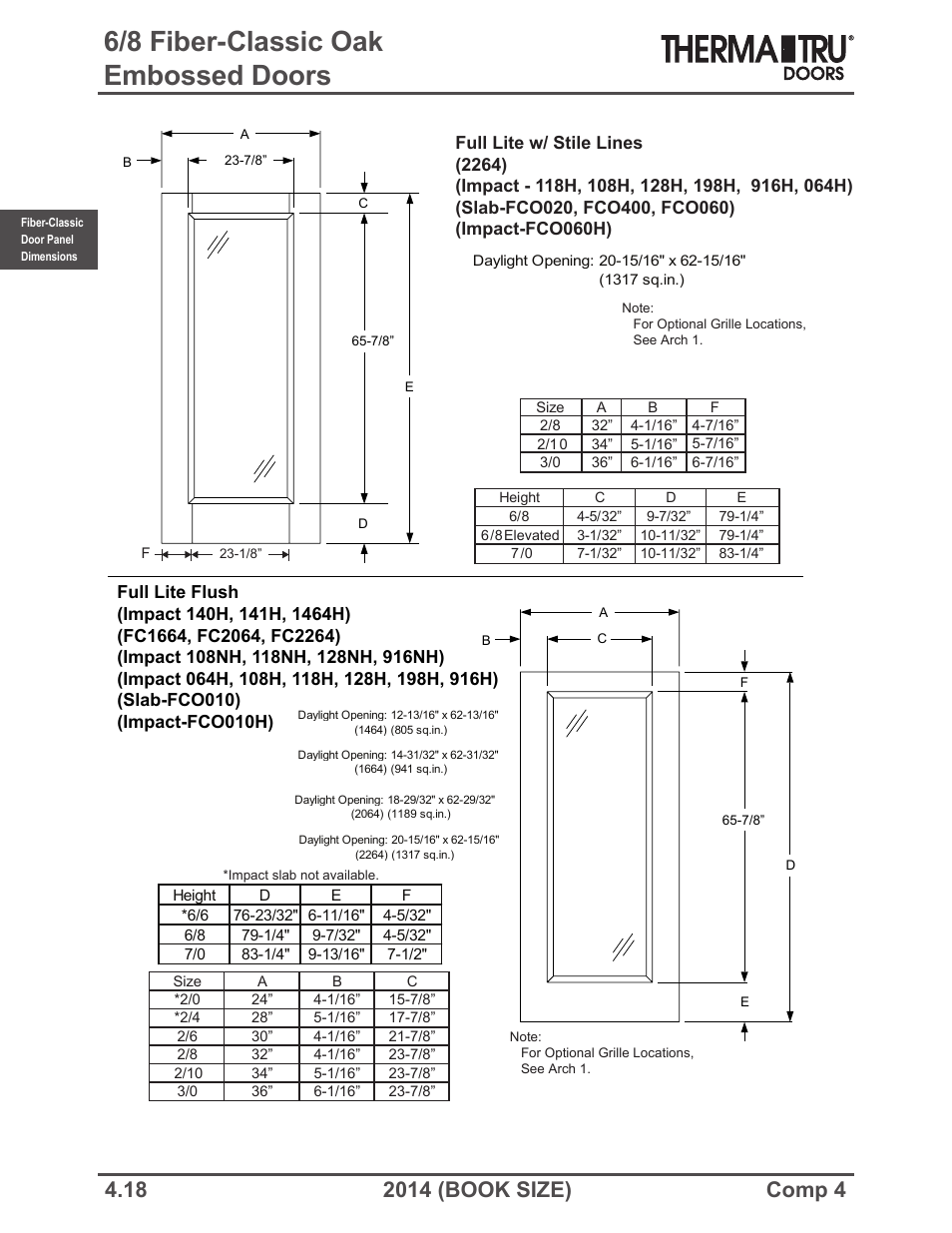 6/8 fiber-classic oak embossed doors | Therma-Tru COMP 4 Fiber-Classic Door Panel Dimensions - Book Size User Manual | Page 18 / 42