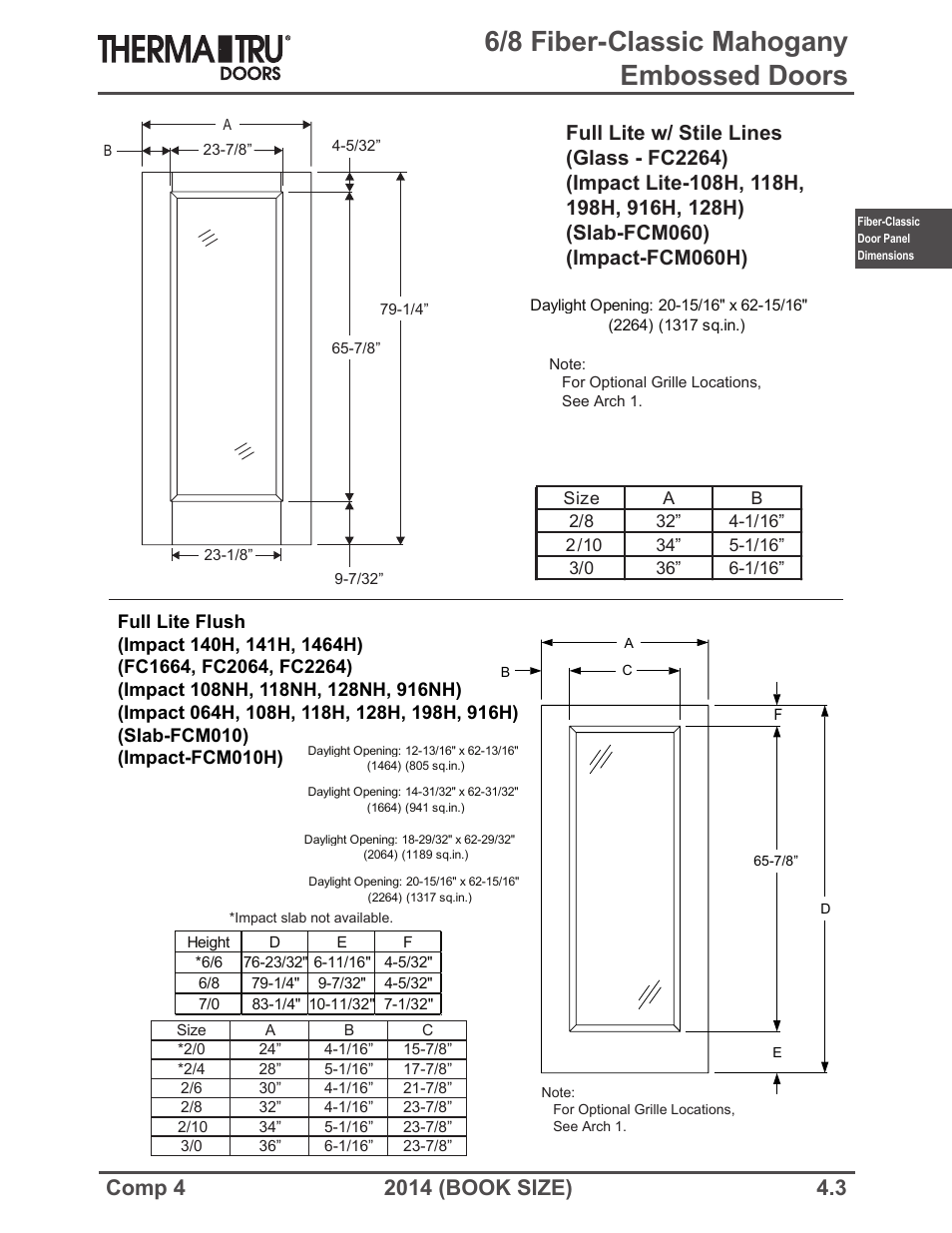 6/8 fiber-classic mahogany embossed doors | Therma-Tru COMP 4 Fiber-Classic Door Panel Dimensions - Book Size User Manual | Page 3 / 42