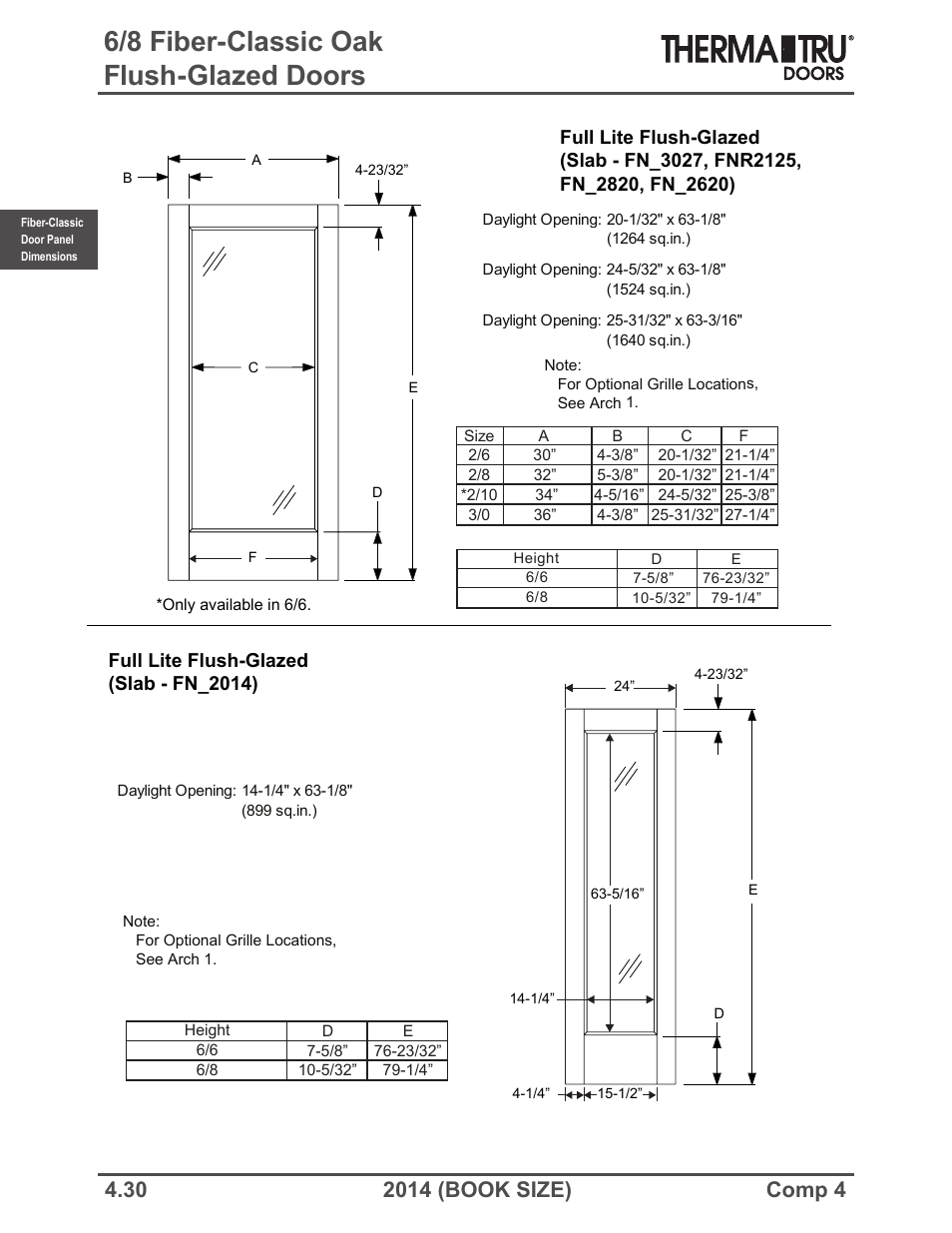6/8 fiber-classic oak flush-glazed doors, Full lite flush-glazed, Full lite flush-glazed (slab - fn_2014) | Therma-Tru COMP 4 Fiber-Classic Door Panel Dimensions - Book Size User Manual | Page 30 / 42