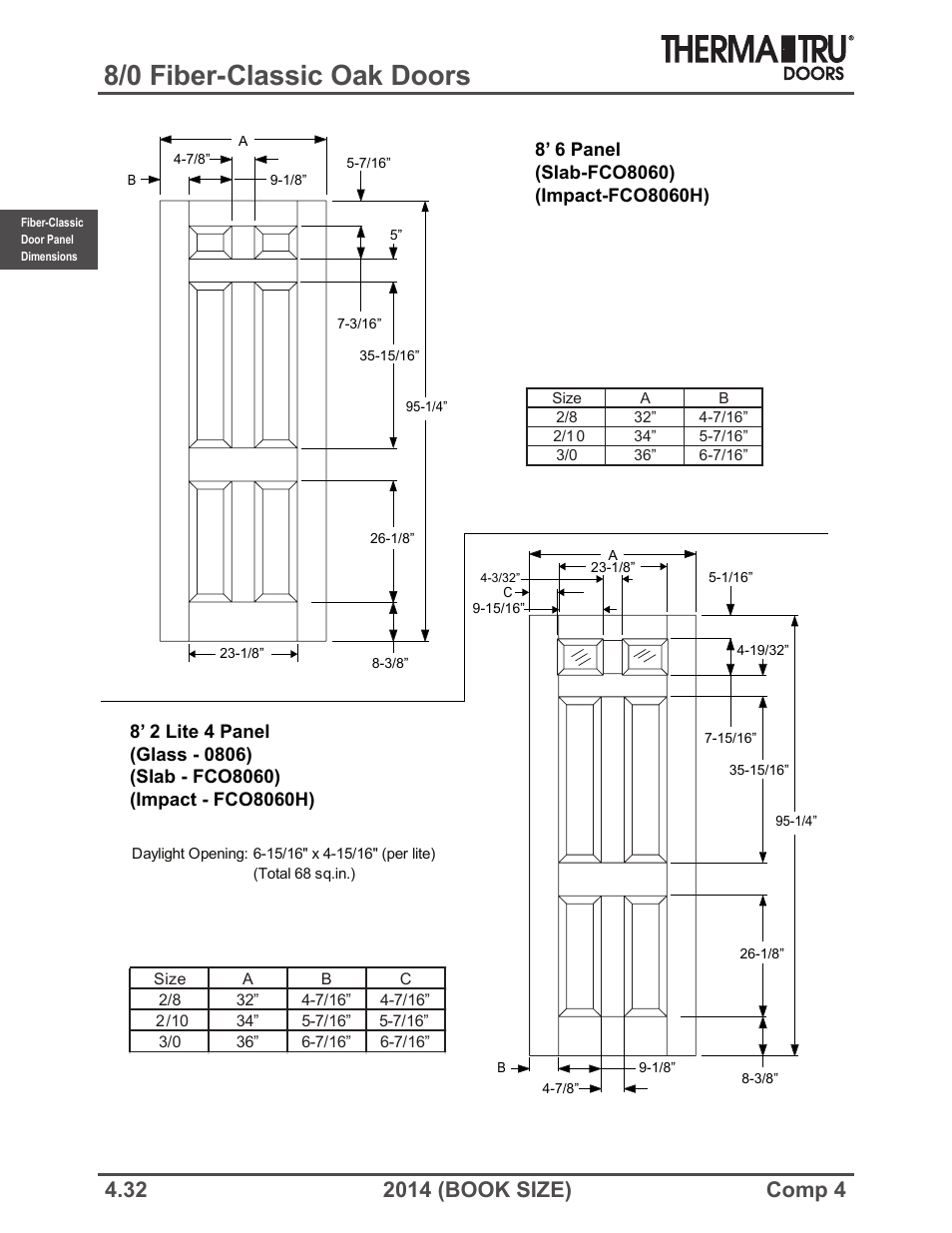 8/0 fiber-classic oak doors | Therma-Tru COMP 4 Fiber-Classic Door Panel Dimensions - Book Size User Manual | Page 32 / 42