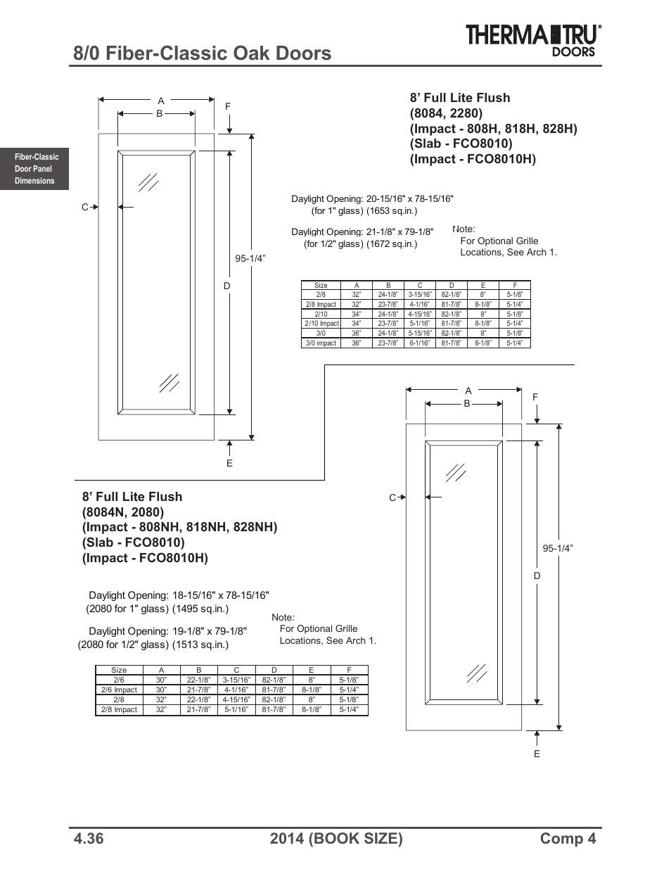 8/0 fiber-classic oak doors | Therma-Tru COMP 4 Fiber-Classic Door Panel Dimensions - Book Size User Manual | Page 36 / 42