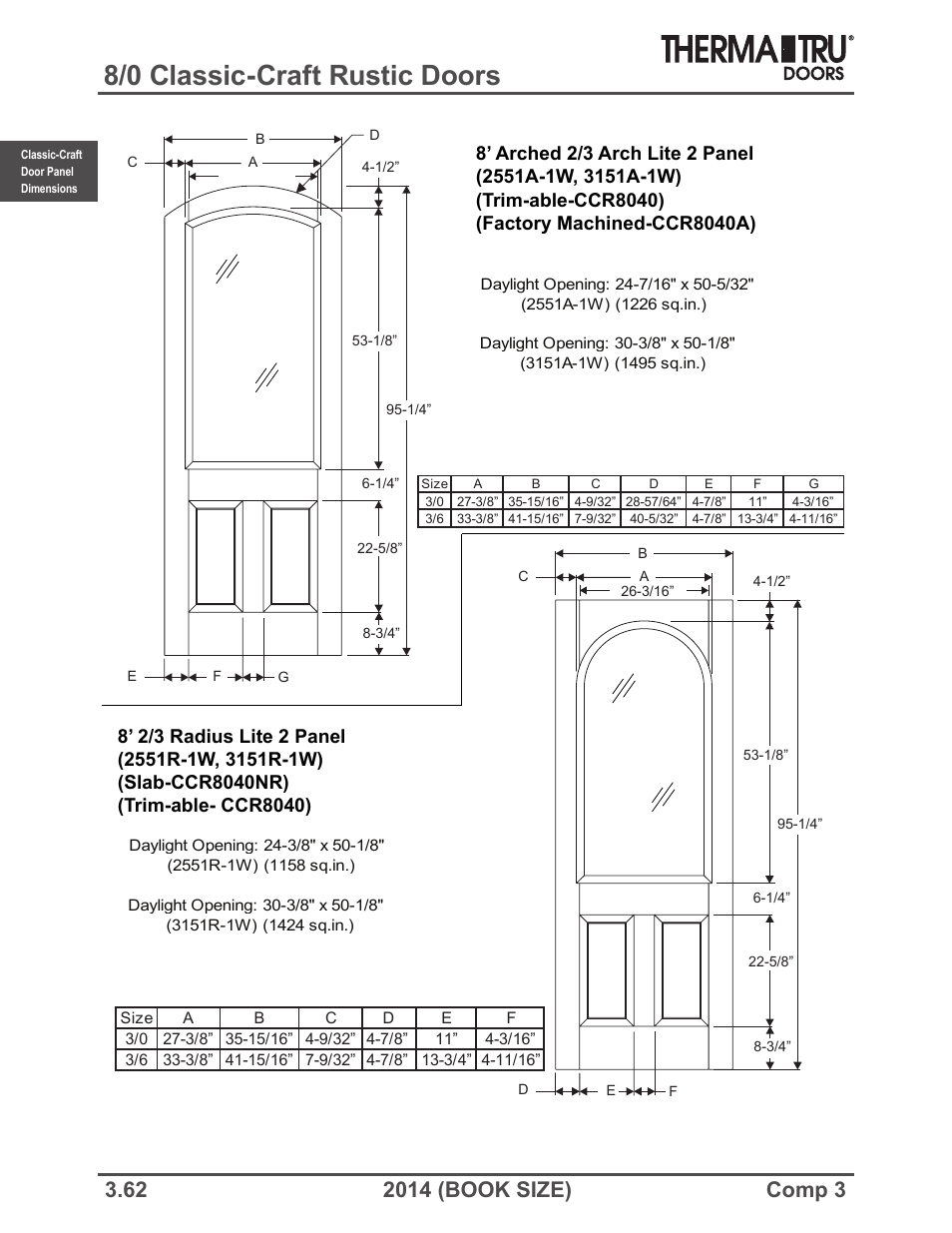 8/0 classic-craft rustic doors | Therma-Tru COMP 3 Classic-Craft Door Panel Dimensions - Book Size User Manual | Page 62 / 68