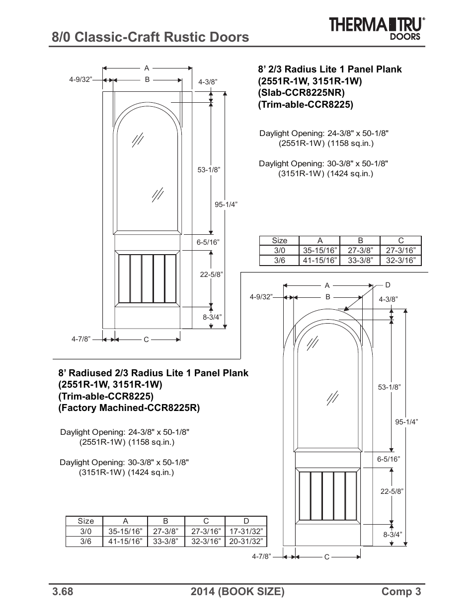 8/0 classic-craft rustic doors | Therma-Tru COMP 3 Classic-Craft Door Panel Dimensions - Book Size User Manual | Page 68 / 68