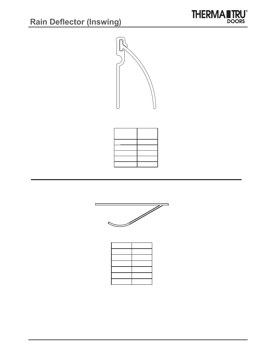 5dlq'hàhfwru ,qvzlqj, Rain guard (outswing) | Therma-Tru COMP 14 Hardware - U1 Revised User Manual | Page 26 / 26