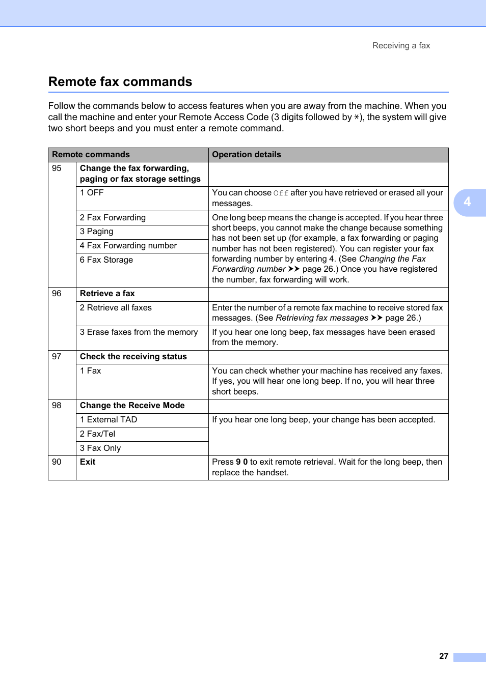 Remote fax commands, 4remote fax commands | Brother FAX-2840 User Manual | Page 33 / 72