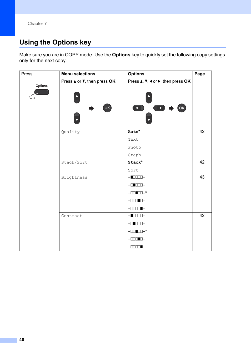 Using the options key | Brother FAX-2840 User Manual | Page 46 / 72