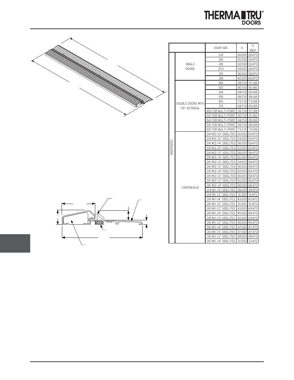 Outswing sill - thermal break | Therma-Tru COMP 12 Sills - U1 Revised User Manual | Page 12 / 21