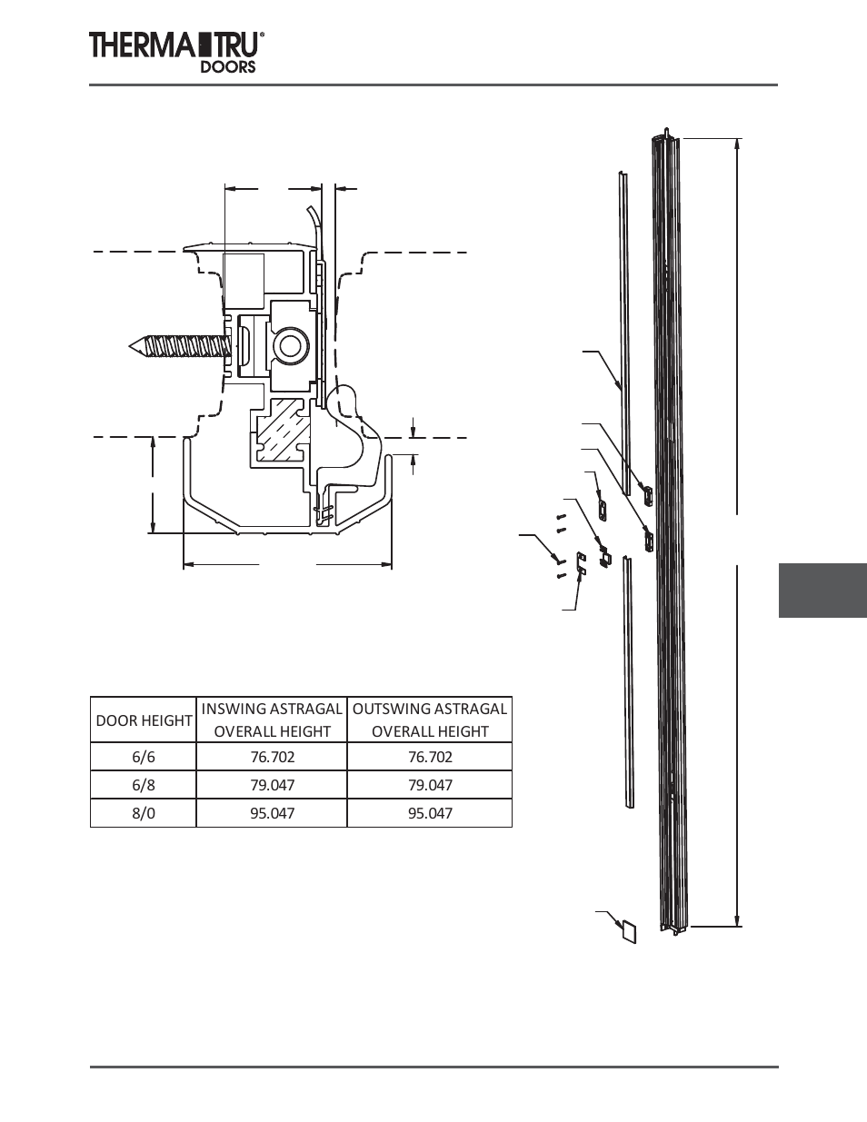 Stainable & standard aluminum 7/8" astragal | Therma-Tru COMP 10 Frame Parts - U1 Revised User Manual | Page 21 / 32