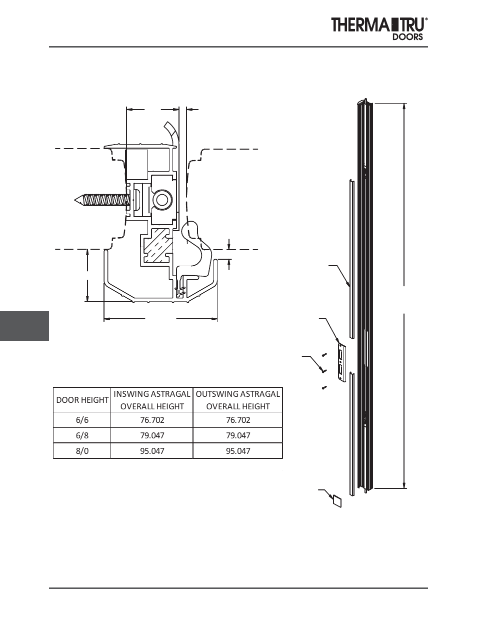 Stainable & standard aluminum 7/8" astragal | Therma-Tru COMP 10 Frame Parts - U1 Revised User Manual | Page 22 / 32