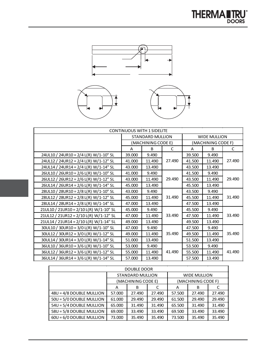 Head jambs | Therma-Tru COMP 10 Frame Parts - U1 Revised User Manual | Page 6 / 32