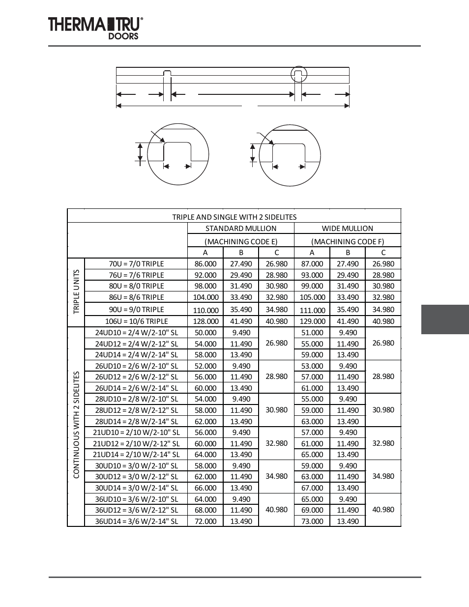Head jambs | Therma-Tru COMP 10 Frame Parts - U1 Revised User Manual | Page 7 / 32