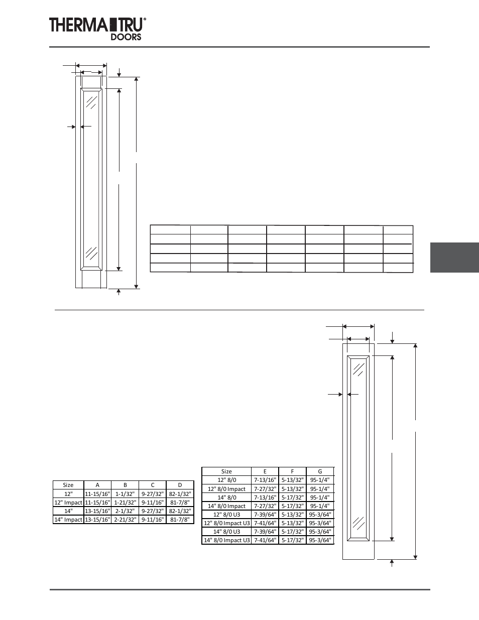 8/0 fiber-classic mahogany sidelites | Therma-Tru COMP 8 Sidelite Panel Dimensions - U1 Revised User Manual | Page 17 / 32