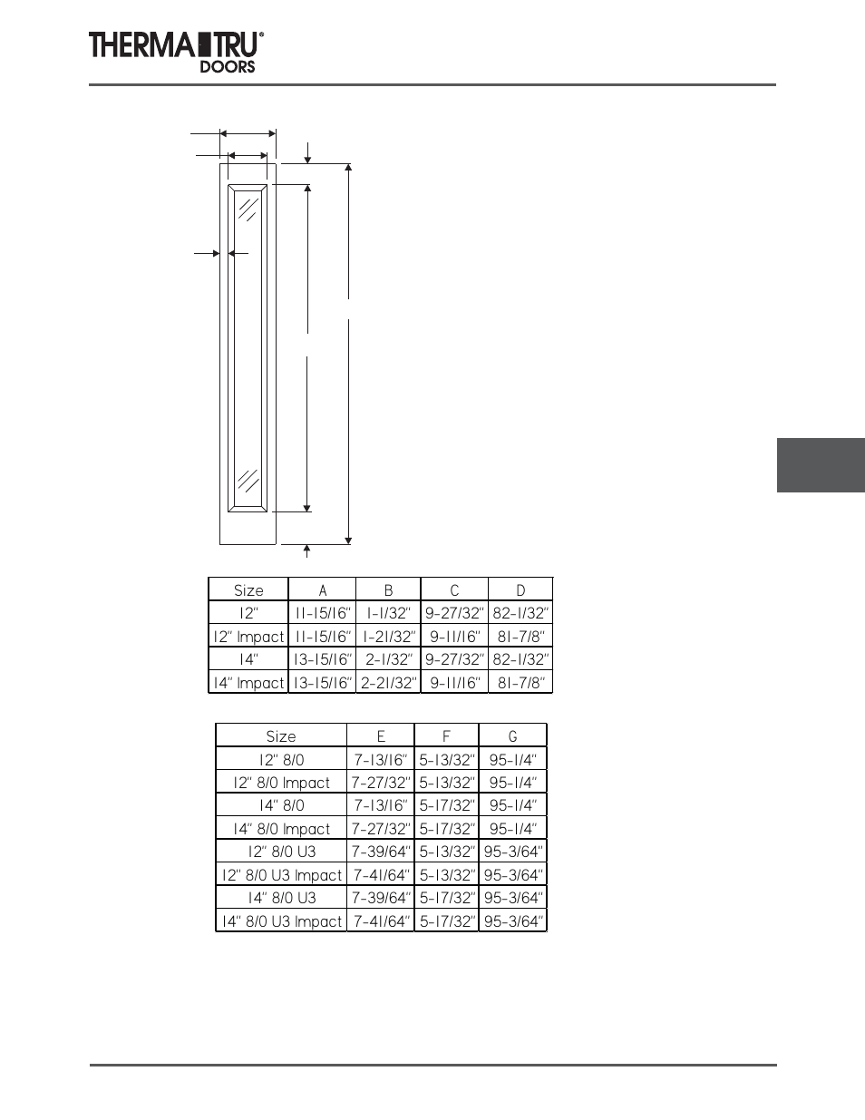 8/0 fiber-classic oak sidelites | Therma-Tru COMP 8 Sidelite Panel Dimensions - U1 Revised User Manual | Page 23 / 32