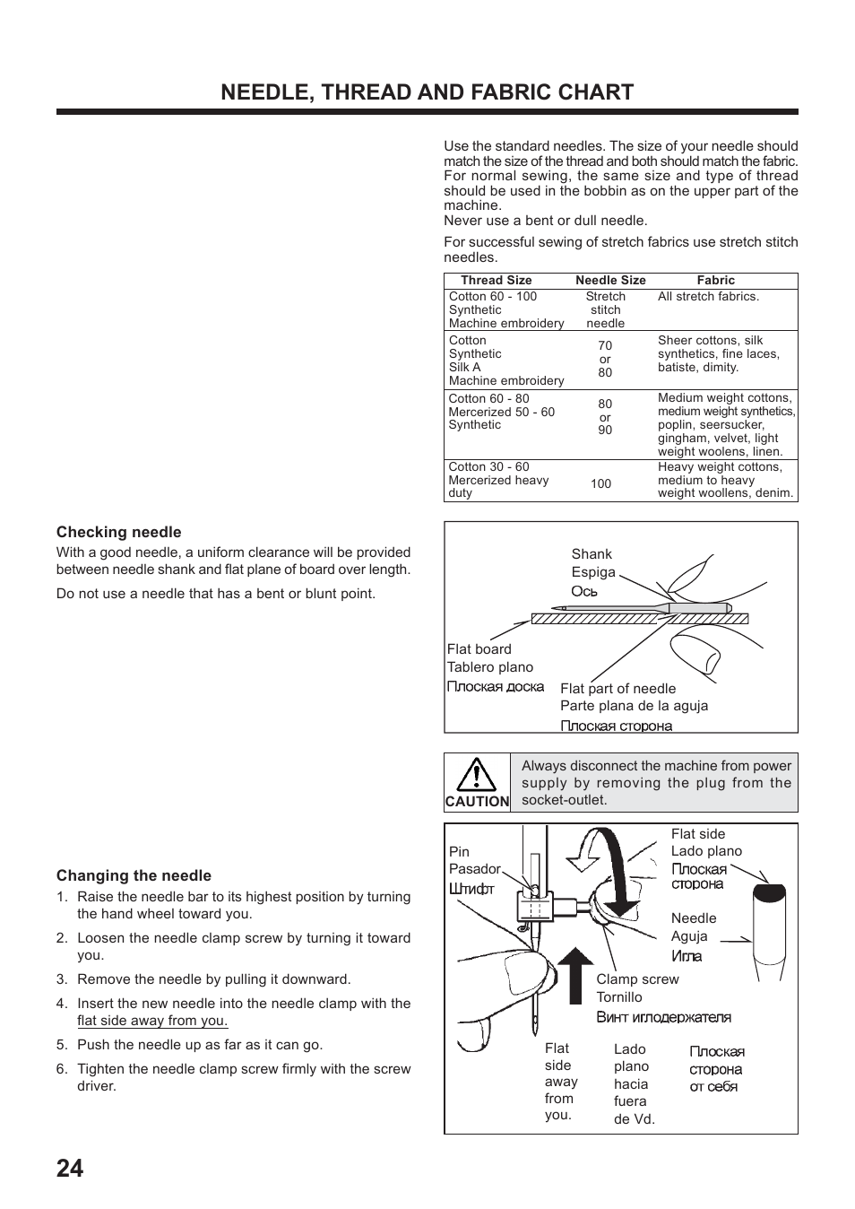 Needle, thread and fabric chart | Juki HZL-35Z User Manual | Page 24 / 76