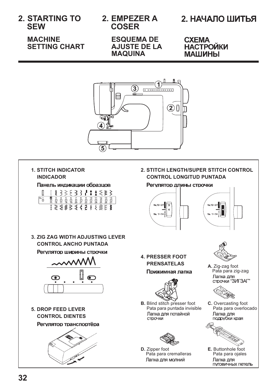 Starting to sew, Empezer a coser 32, Machine setting chart | Esquema de ajuste de la maquina | Juki HZL-35Z User Manual | Page 32 / 76