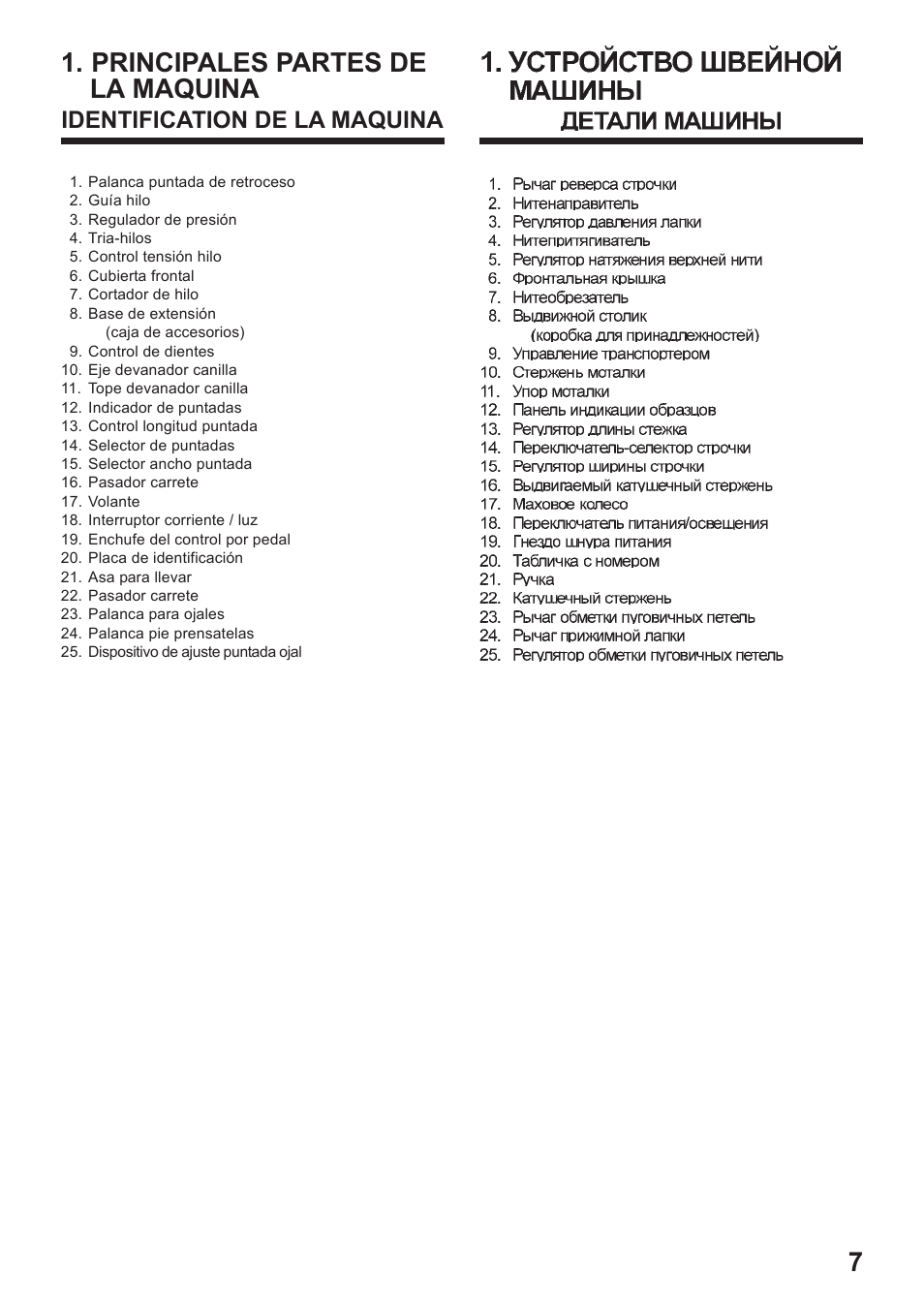 Principales partes de la maquina | Juki HZL-35Z User Manual | Page 7 / 76