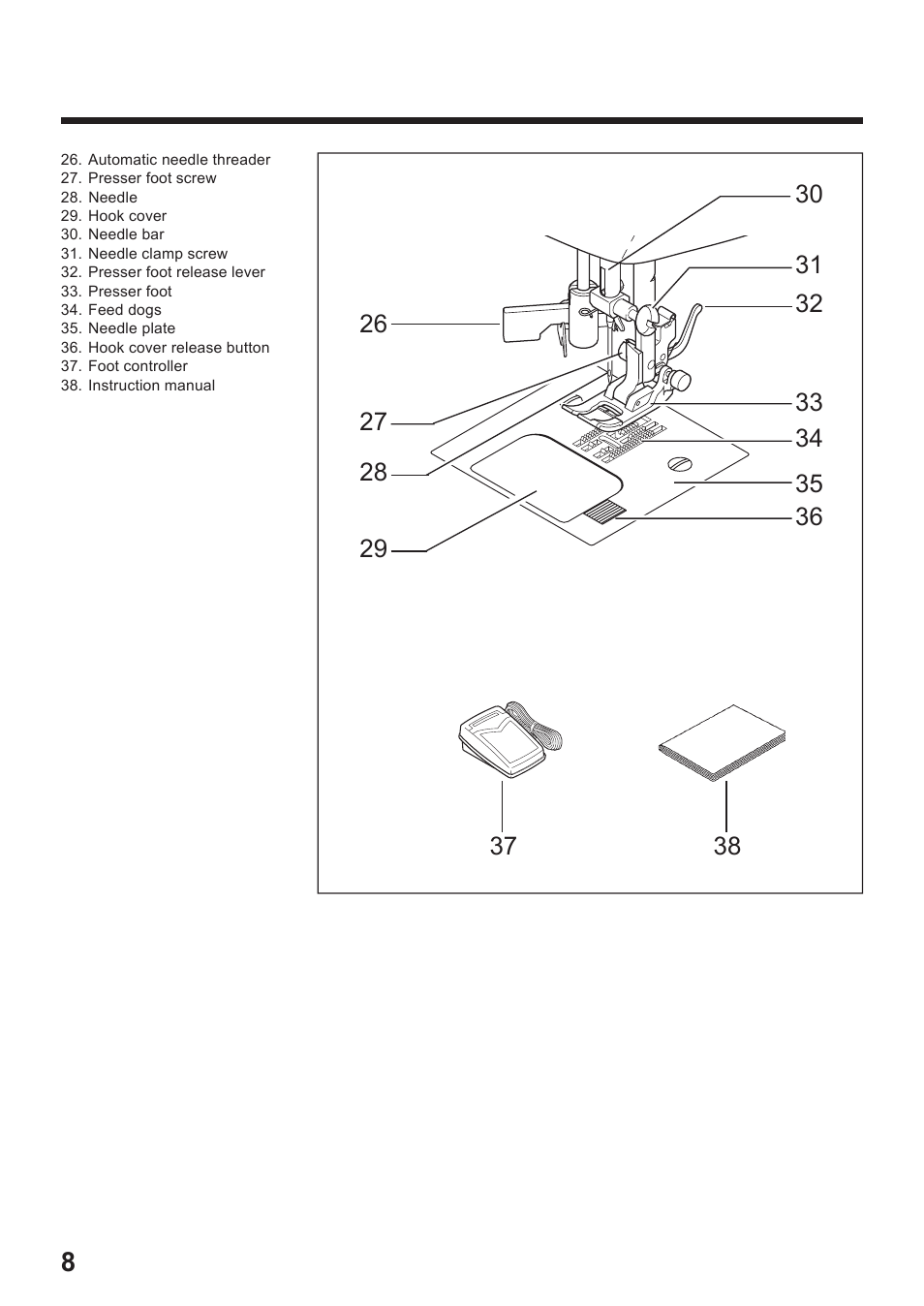 Juki HZL-35Z User Manual | Page 8 / 76