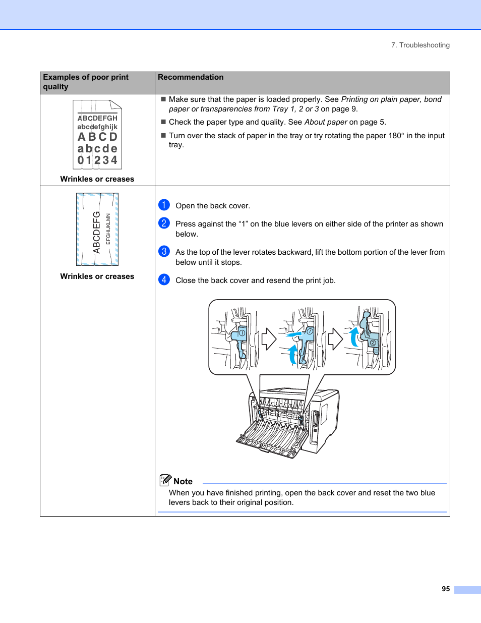 Brother HL-5240 User Manual | Page 103 / 138