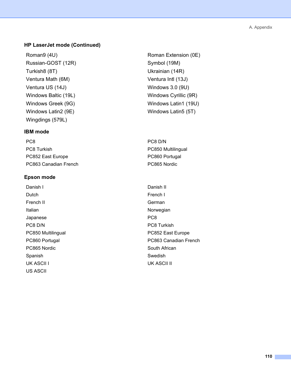 Brother HL-5240 User Manual | Page 118 / 138