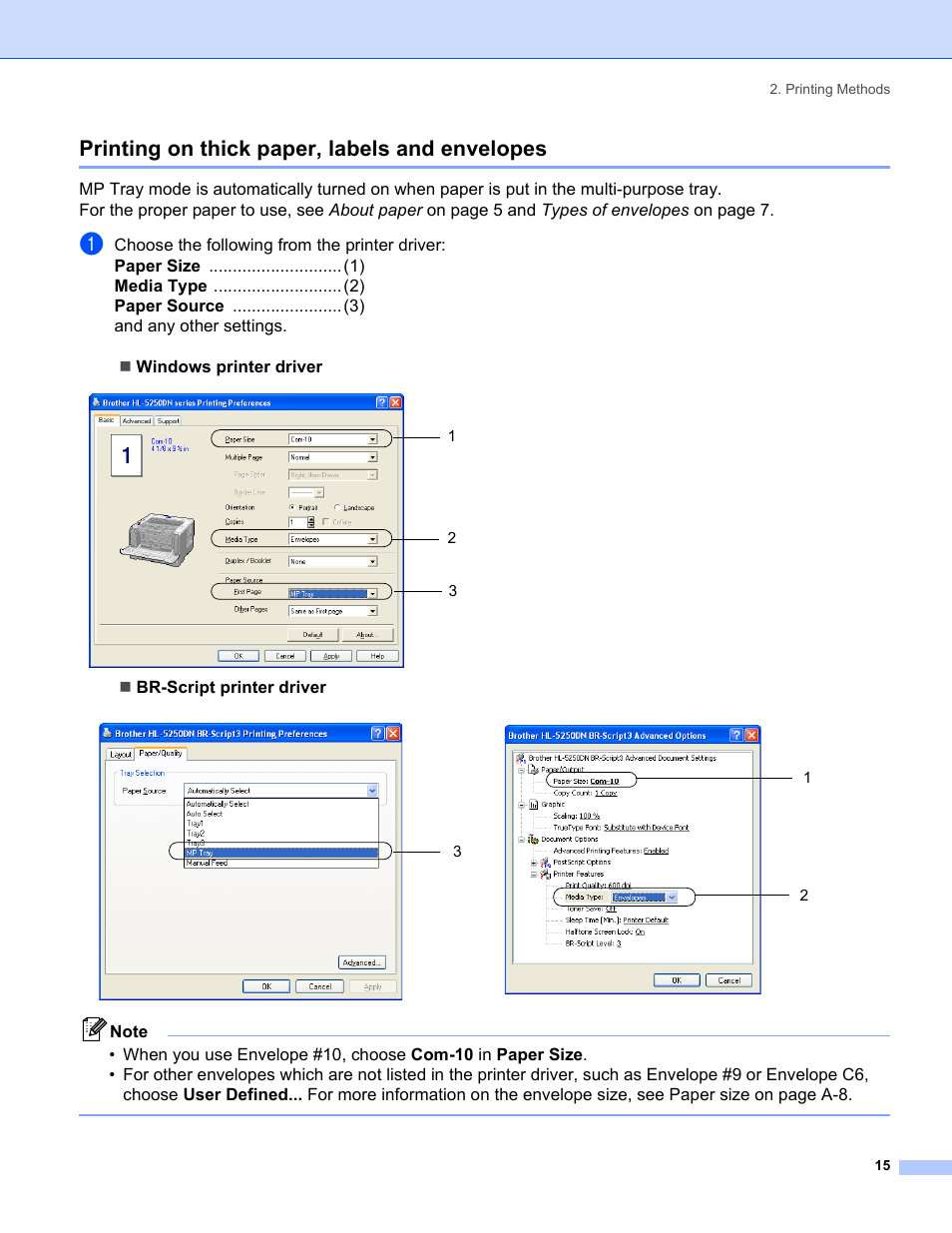 Printing on thick paper, labels and envelopes | Brother HL-5240 User Manual | Page 23 / 138