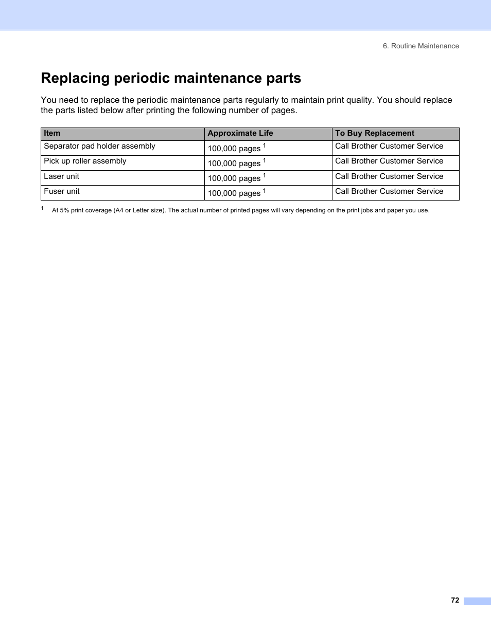 Replacing periodic maintenance parts | Brother HL-5240 User Manual | Page 80 / 138