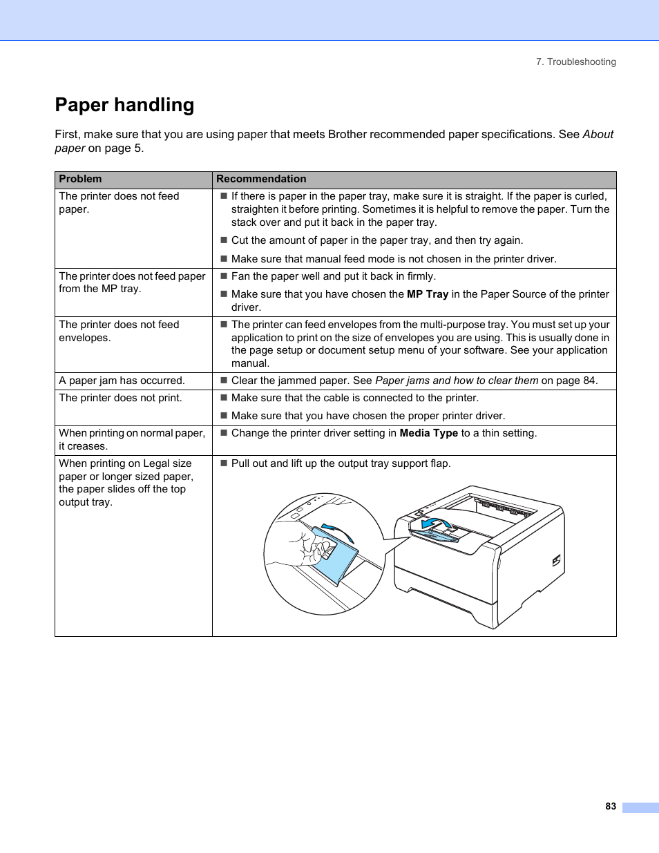 Paper handling | Brother HL-5240 User Manual | Page 91 / 138