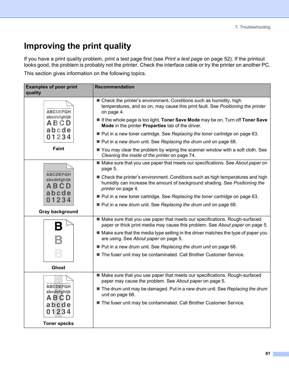 Improving the print quality | Brother HL-5240 User Manual | Page 99 / 138
