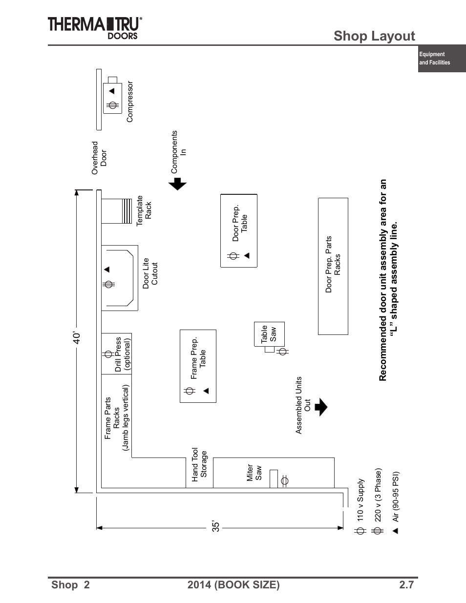 Shop layout | Therma-Tru SHOP 2 Equipment and Facilities - Book Size User Manual | Page 7 / 9