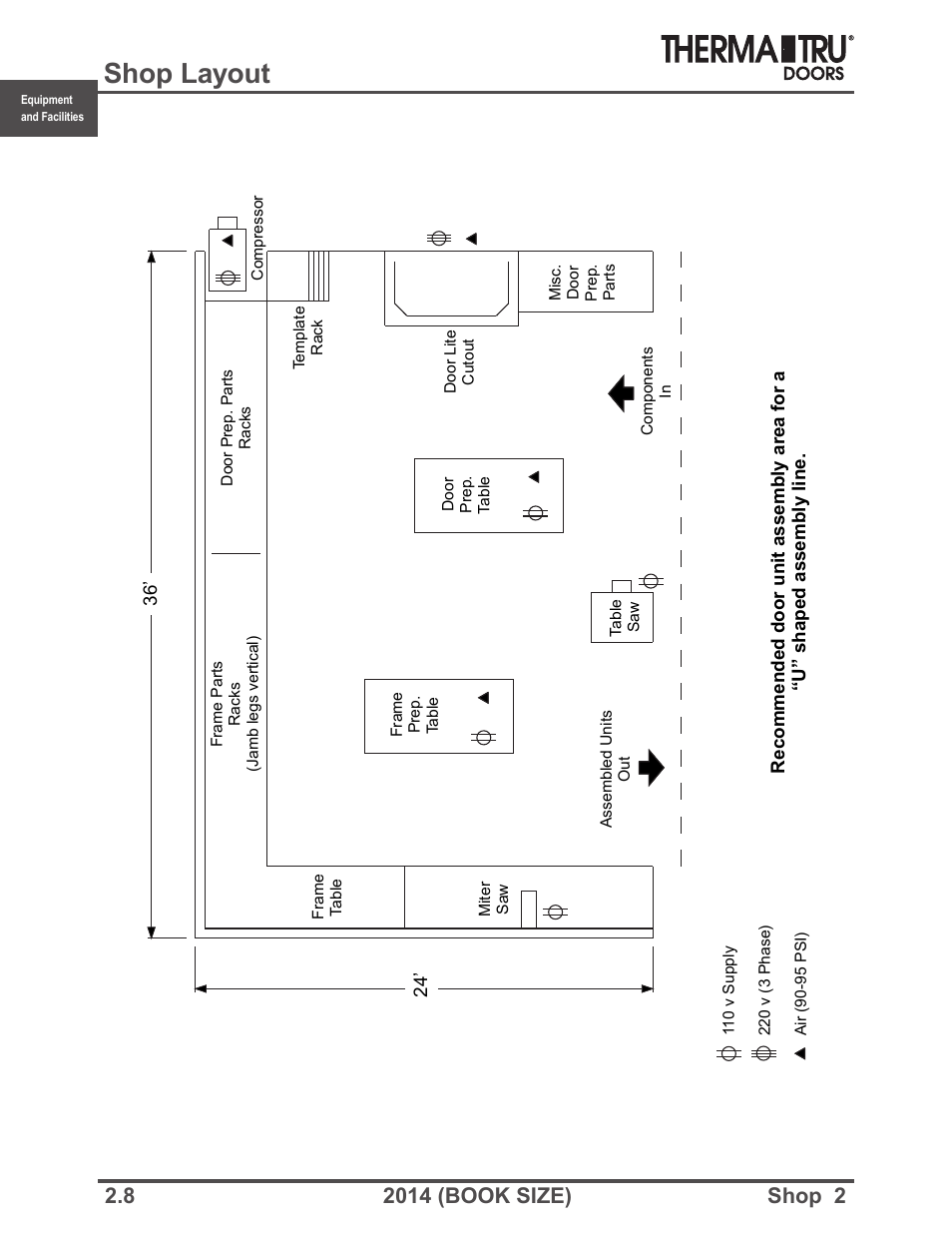 Shop layout | Therma-Tru SHOP 2 Equipment and Facilities - Book Size User Manual | Page 8 / 9