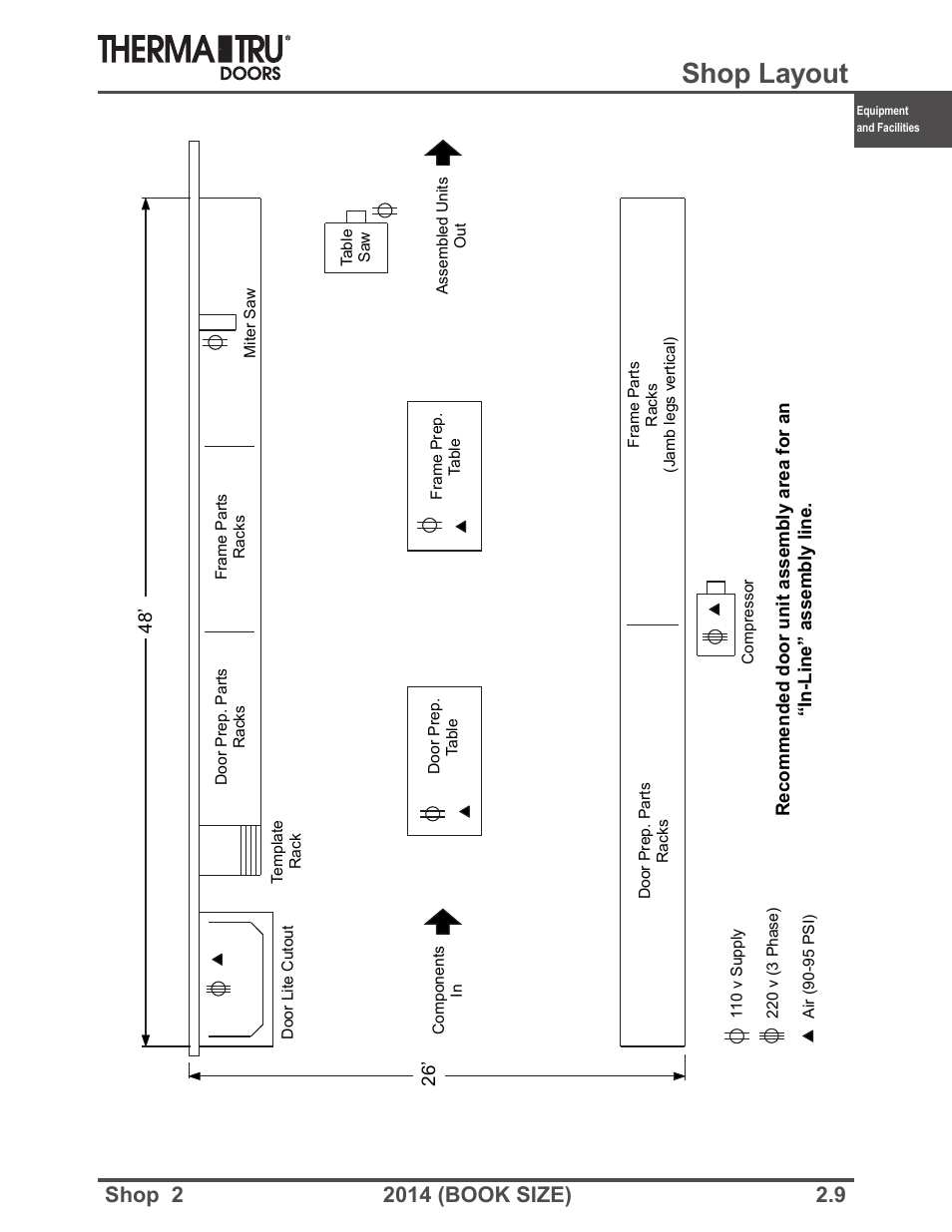 Shop layout | Therma-Tru SHOP 2 Equipment and Facilities - Book Size User Manual | Page 9 / 9