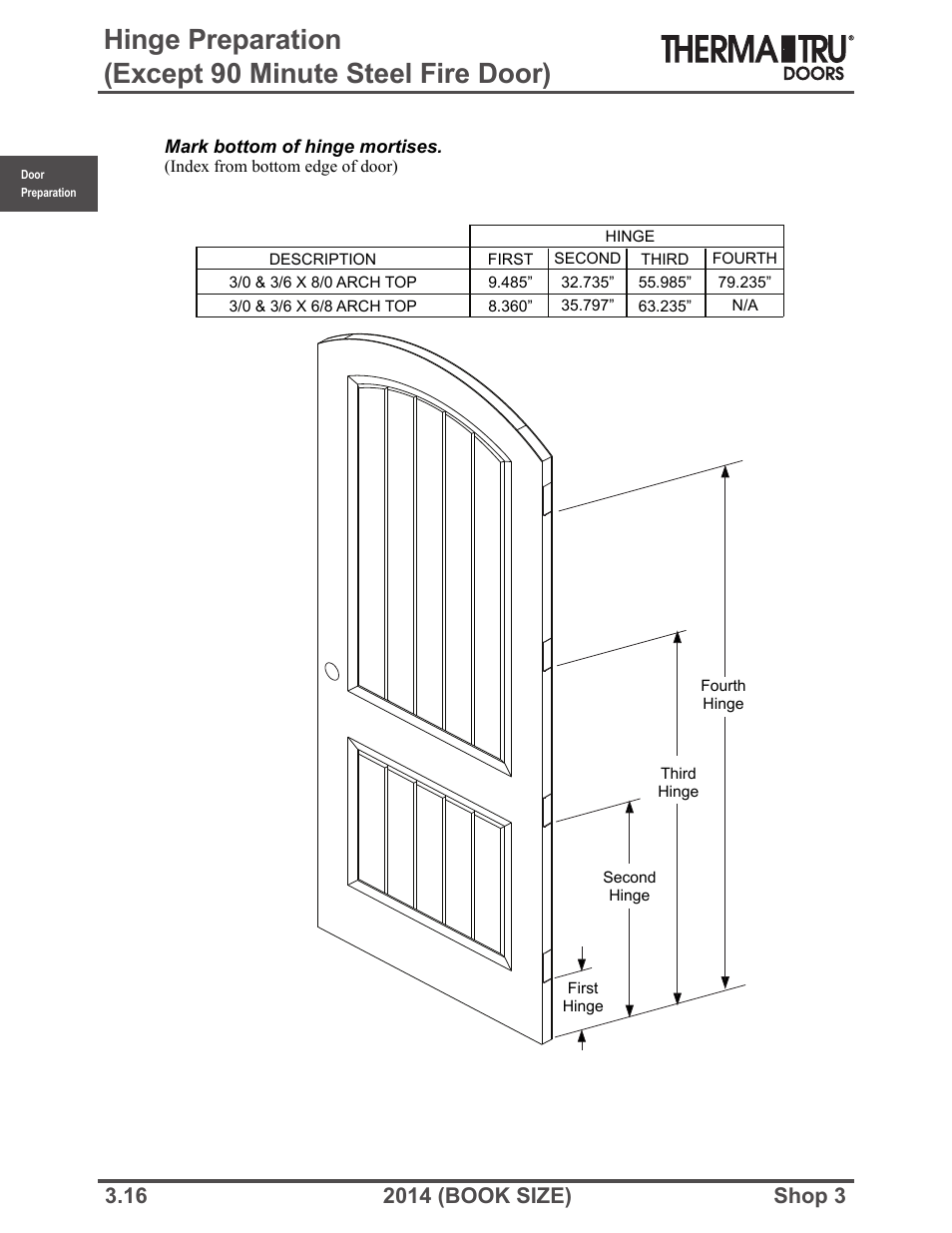 Therma-Tru SHOP 3 Door Preparation - Book Size User Manual | Page 16 / 65