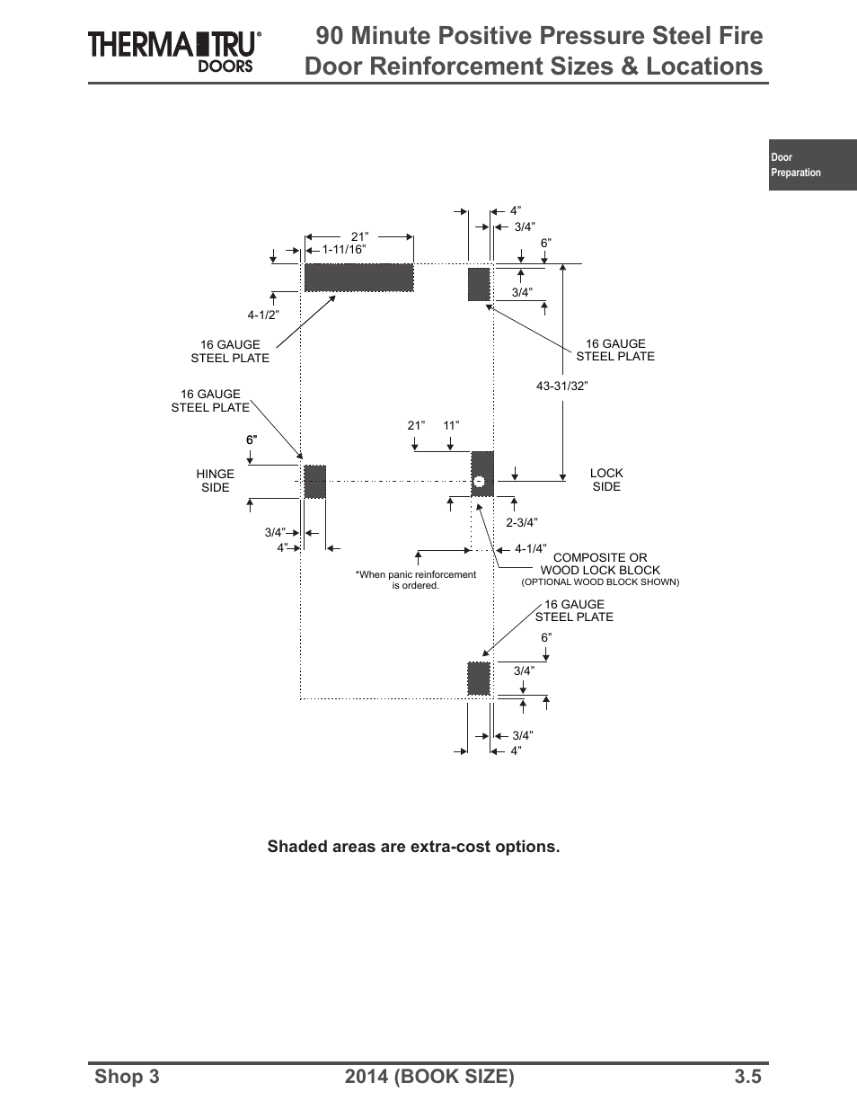 Door prep | Therma-Tru SHOP 3 Door Preparation - Book Size User Manual | Page 5 / 65