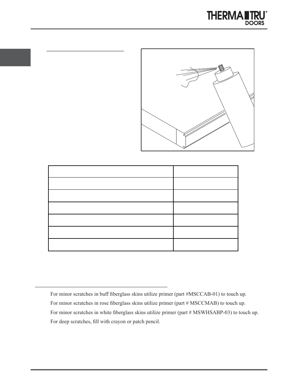 Slab repair | Therma-Tru SHOP 3 Door Preparation - U1 Revised User Manual | Page 14 / 65