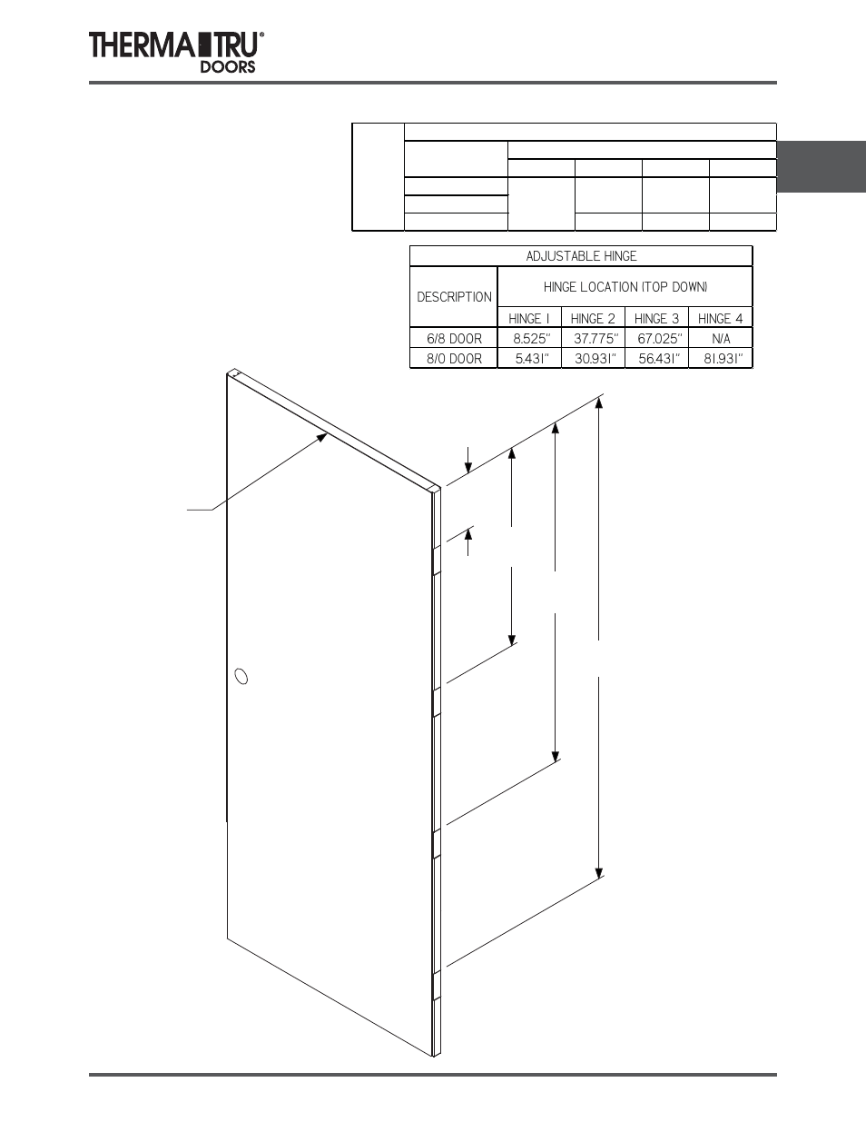 Therma-Tru SHOP 3 Door Preparation - U1 Revised User Manual | Page 15 / 65