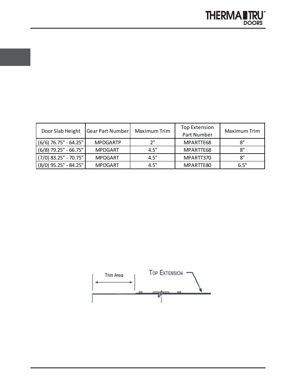 Therma-Tru SHOP 3 Door Preparation - U1 Revised User Manual | Page 26 / 65